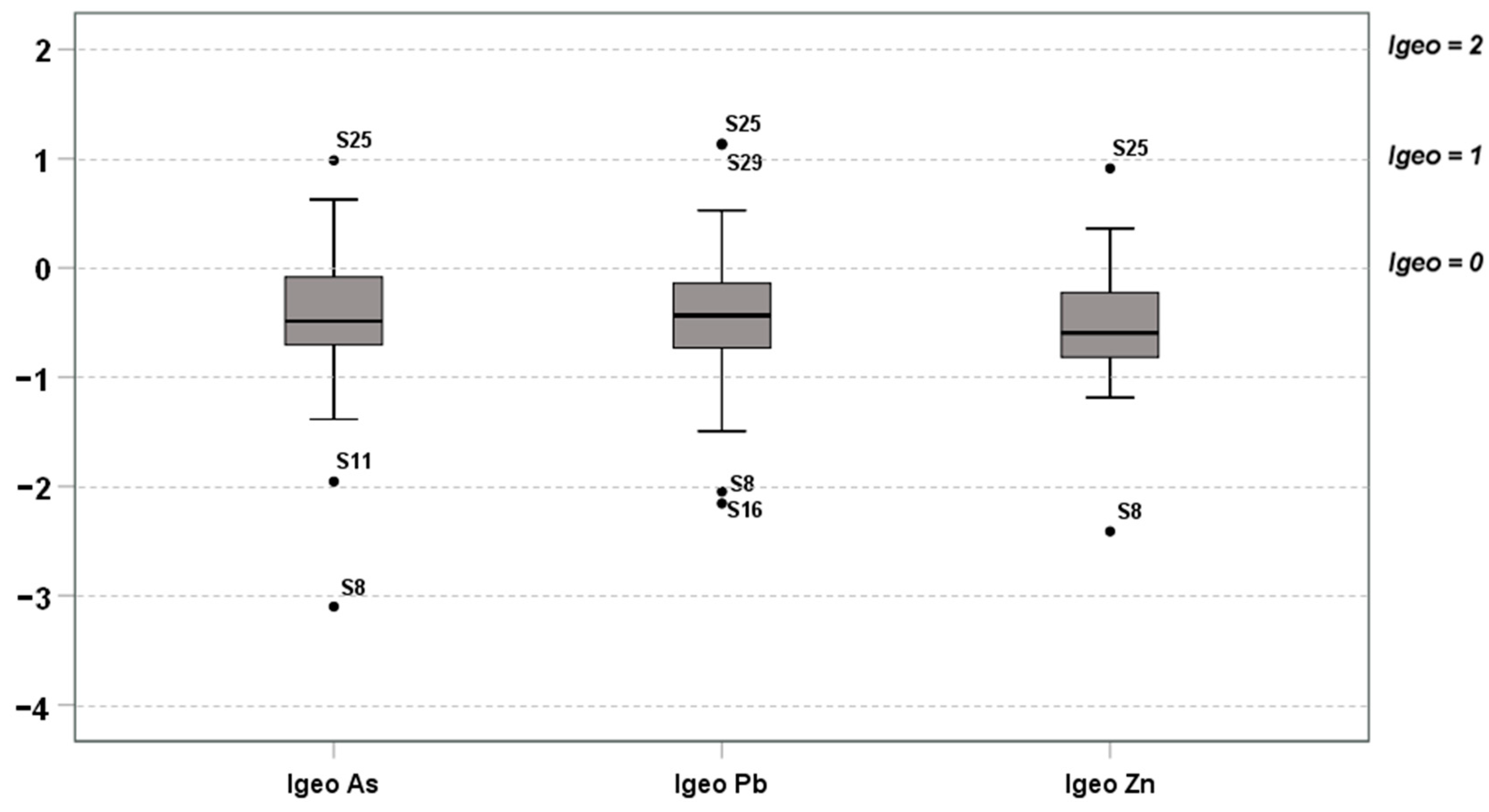 Minerals 13 00181 g006