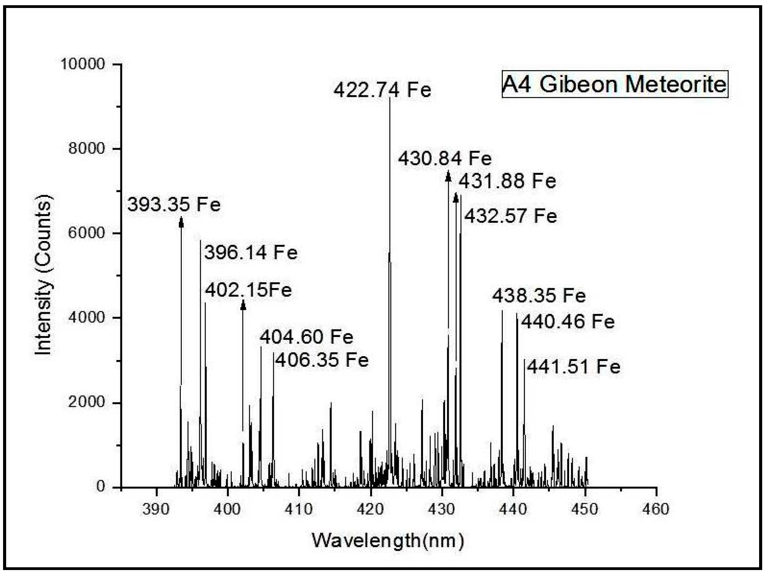 Minerals 13 00182 g005