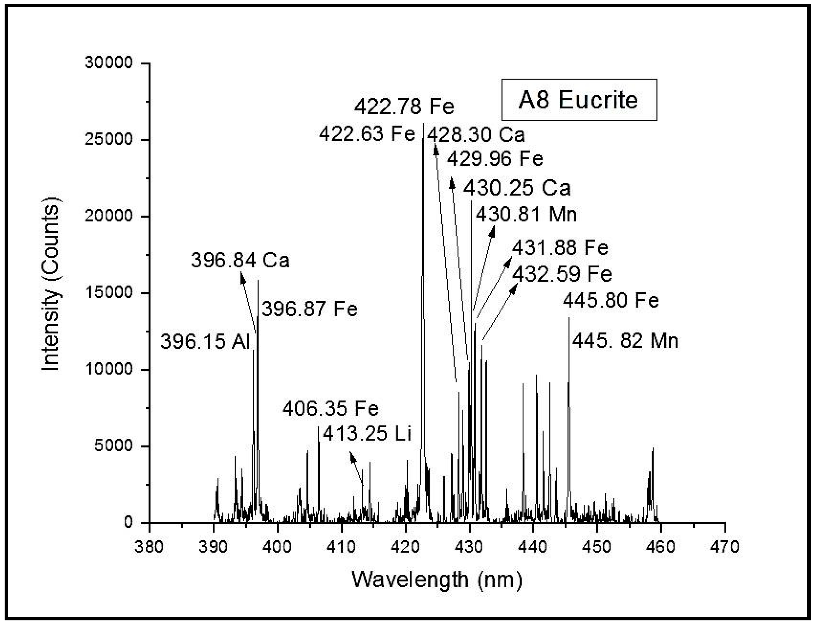 Minerals 13 00182 g010