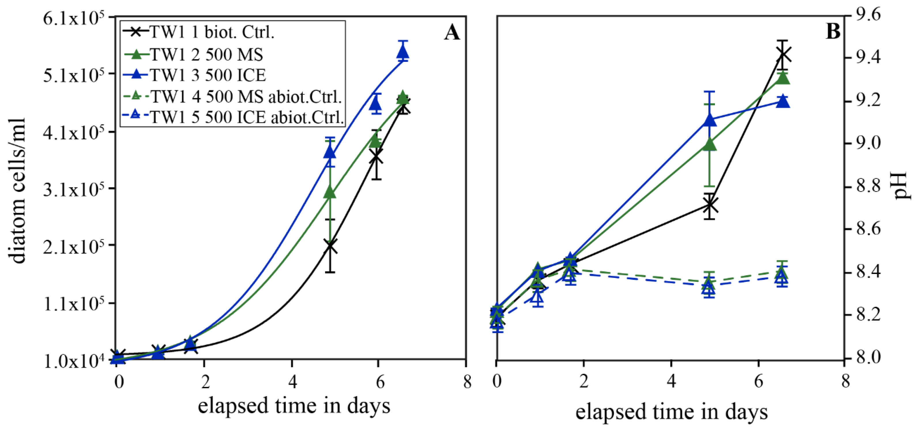Minerals 13 00183 g001