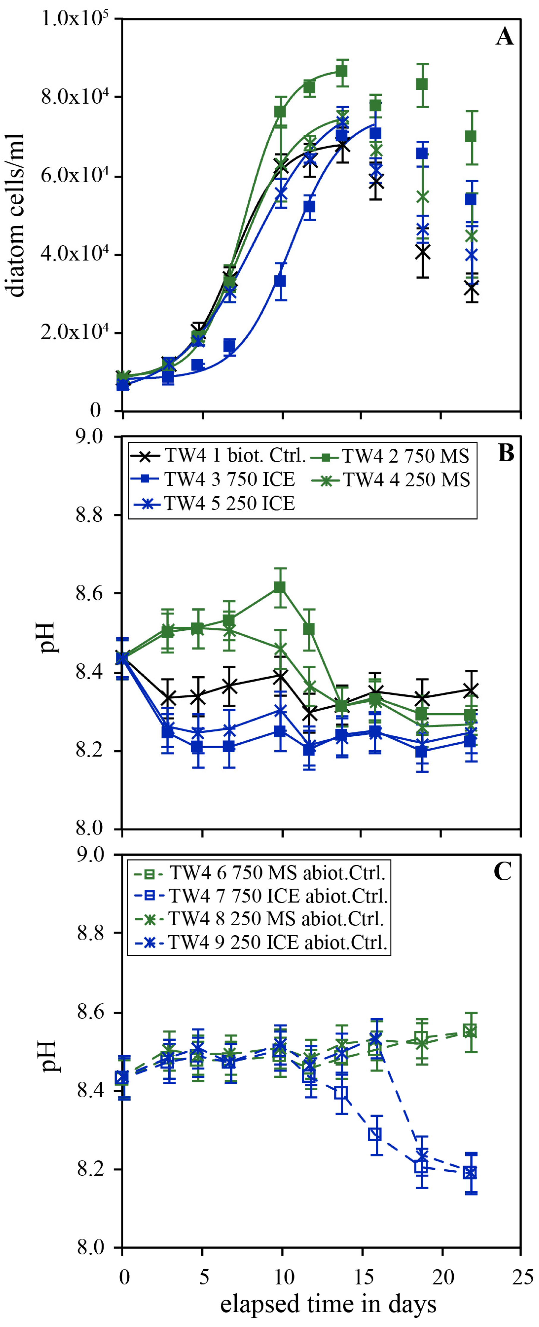 Minerals 13 00183 g003