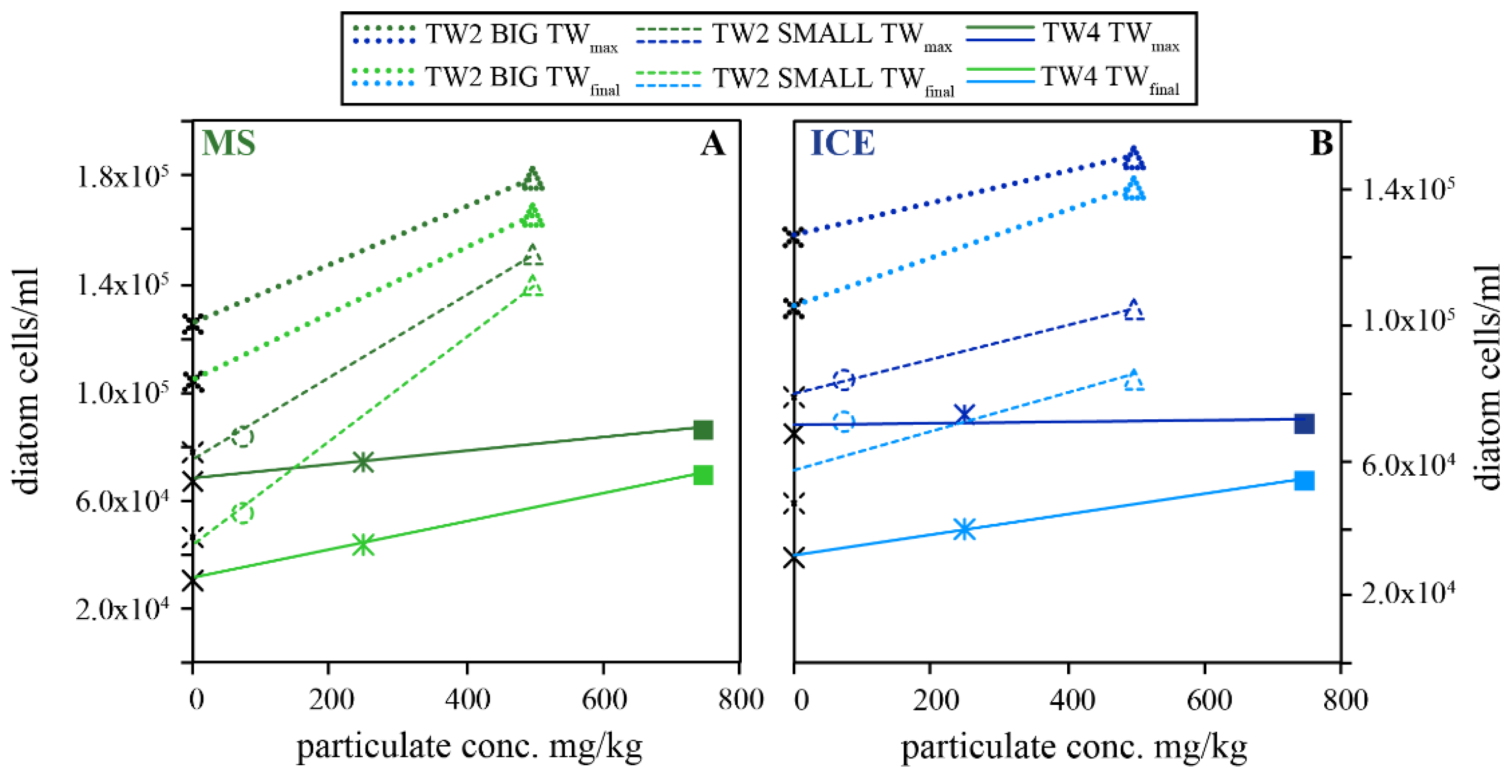 Minerals 13 00183 g007