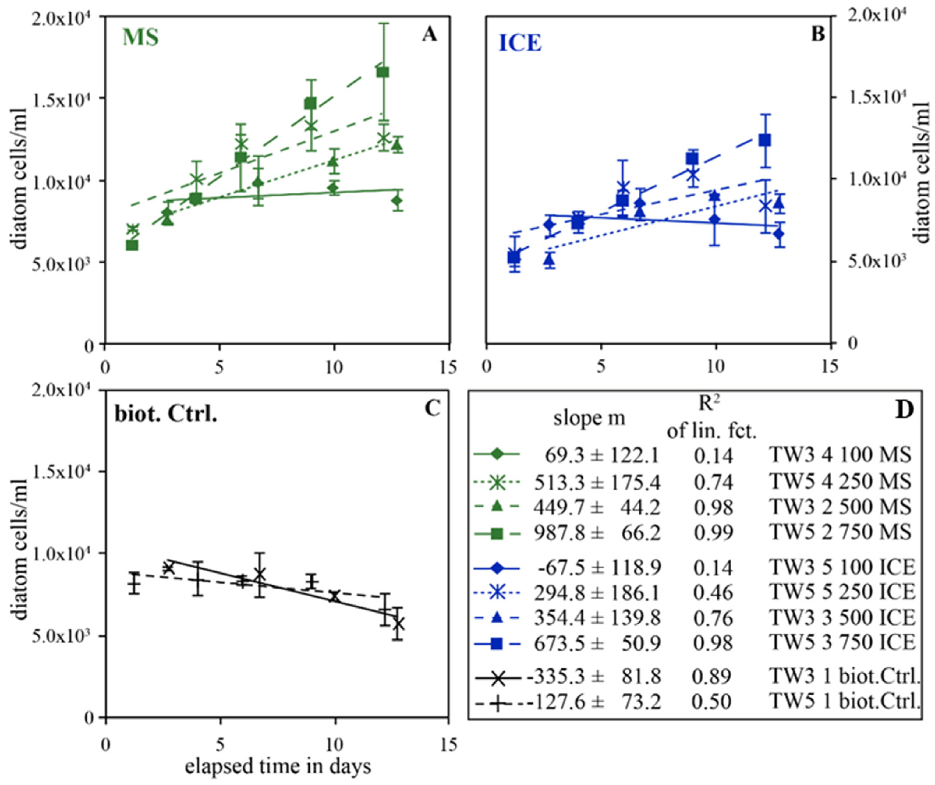 Minerals 13 00183 g008