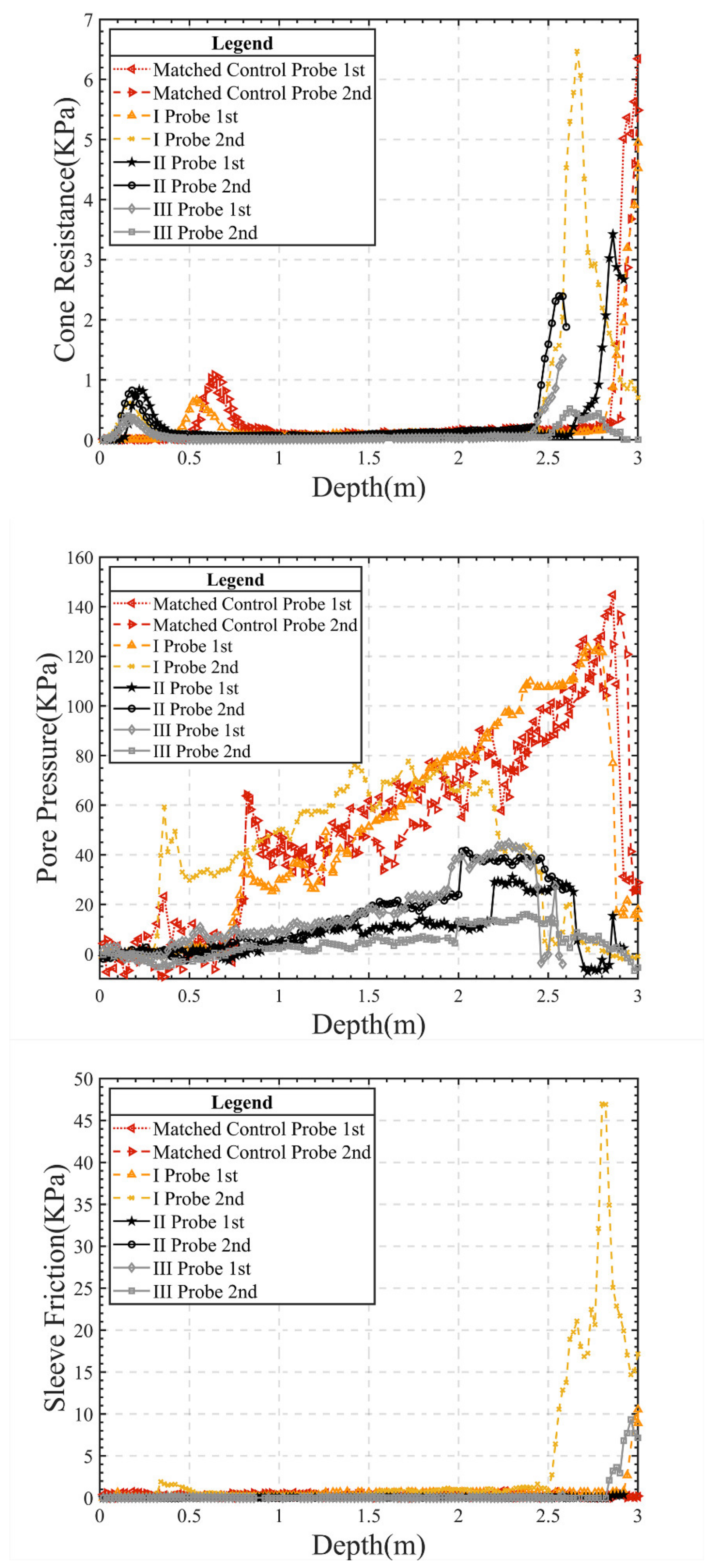 Minerals 13 00184 g009