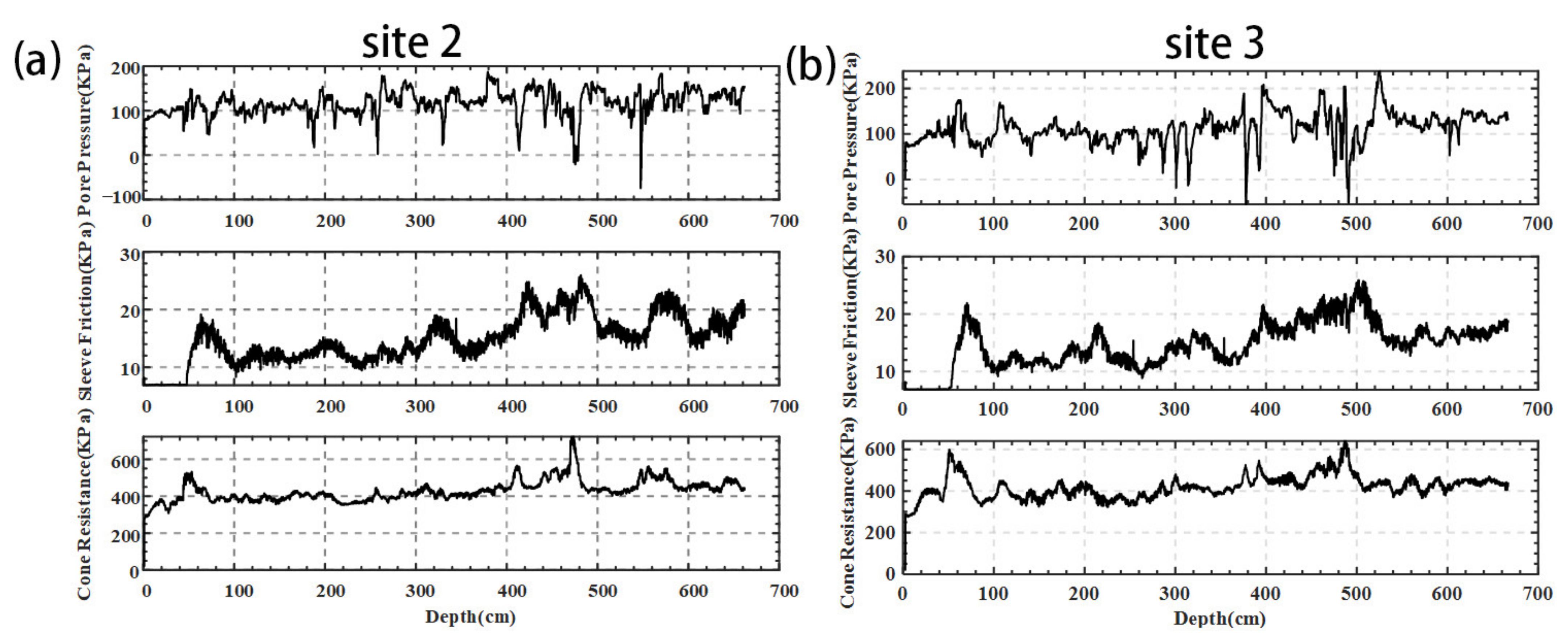 Minerals 13 00184 g012