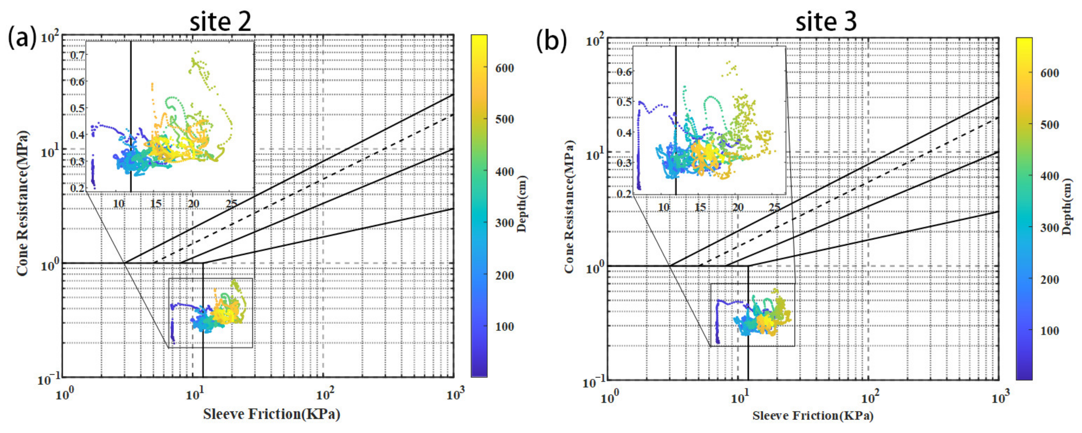 Minerals 13 00184 g015