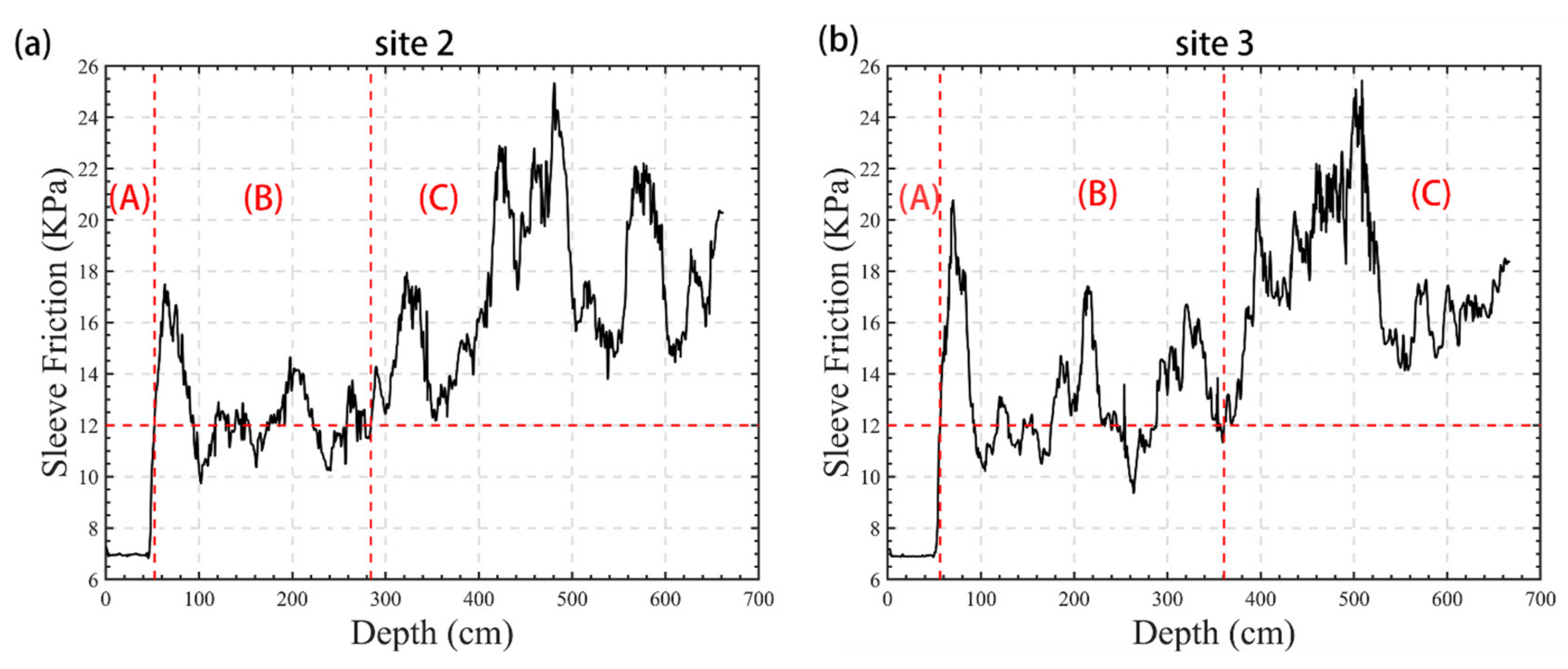 Minerals 13 00184 g016