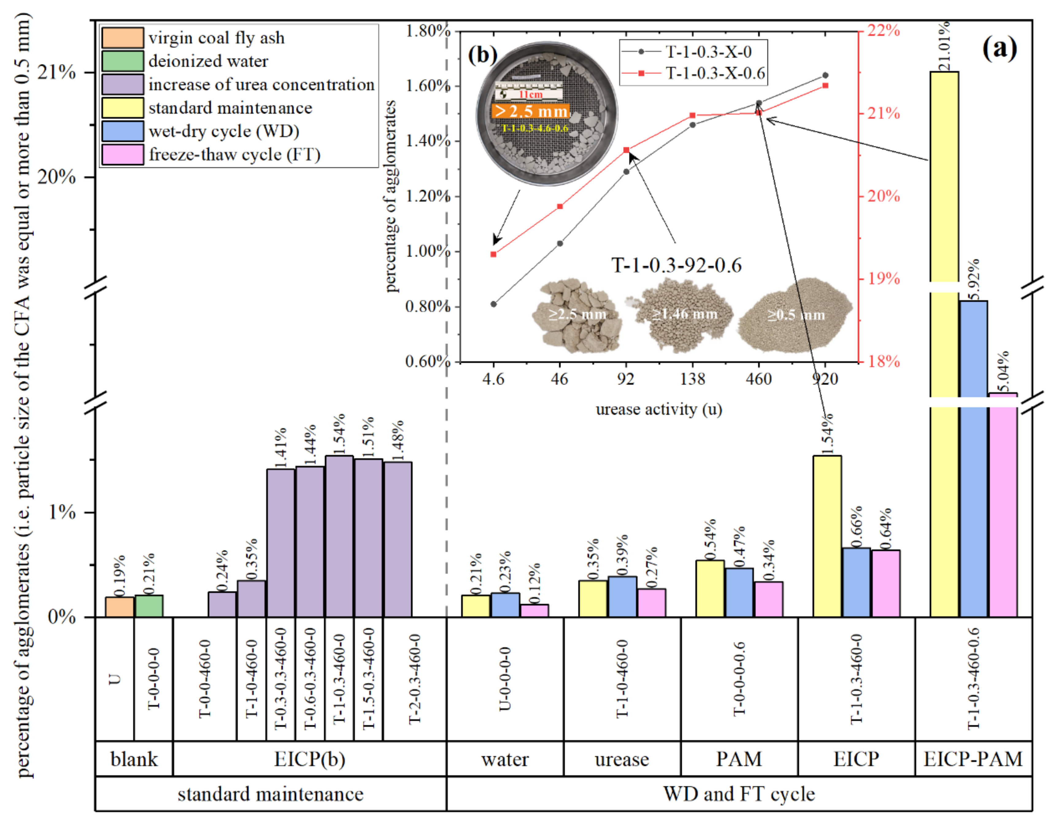 Minerals 13 00185 g002