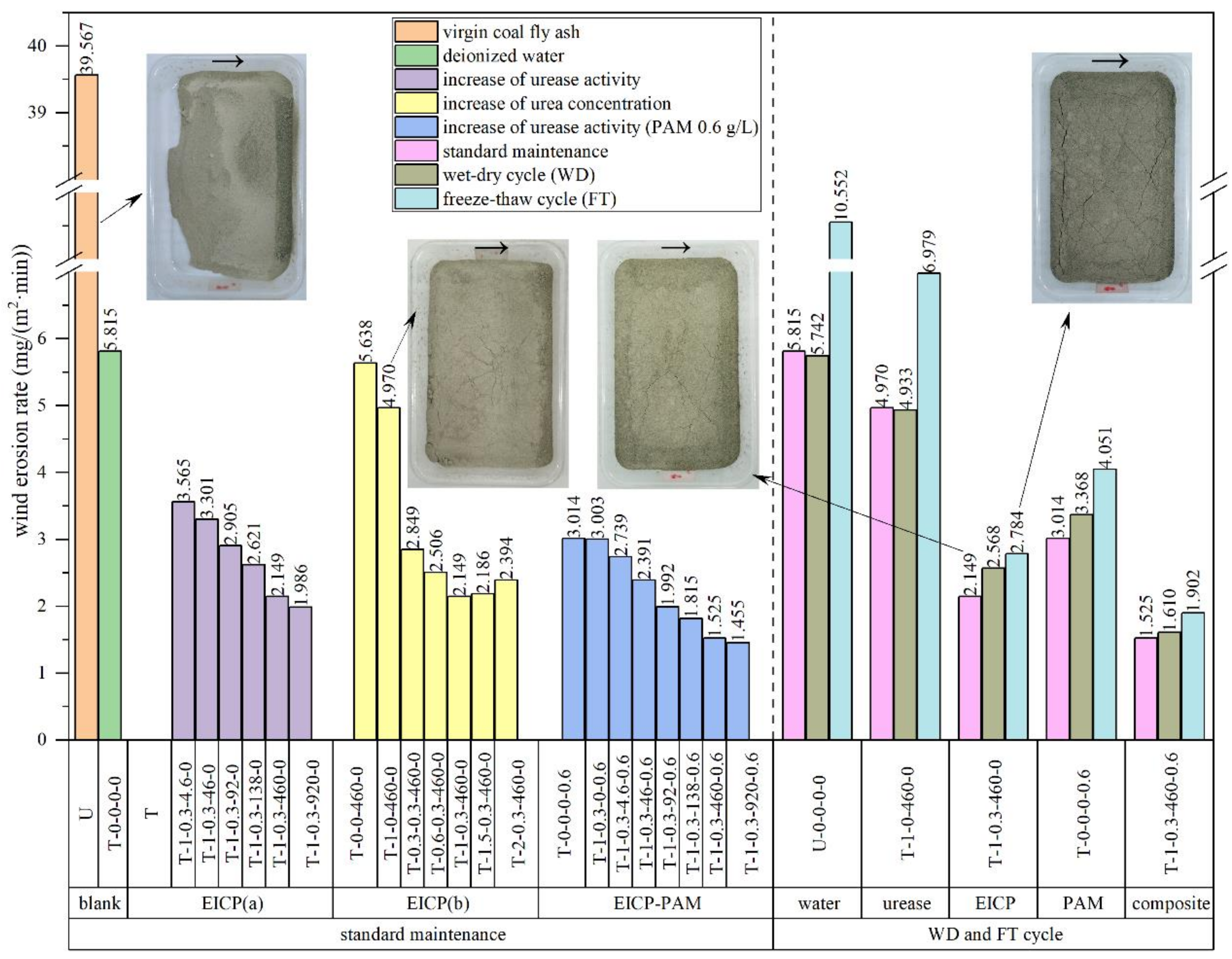 Minerals 13 00185 g003