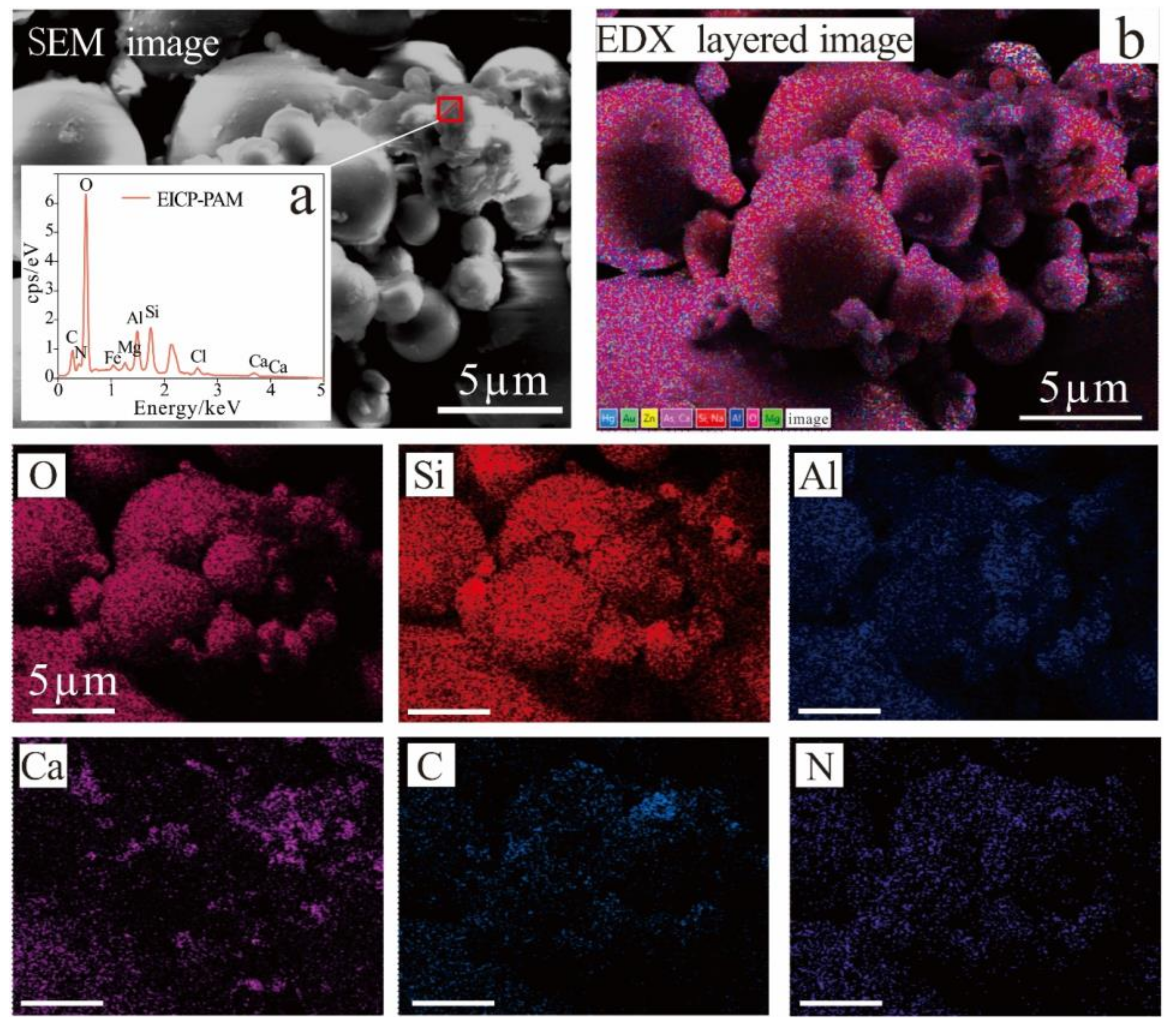 Minerals 13 00185 g006