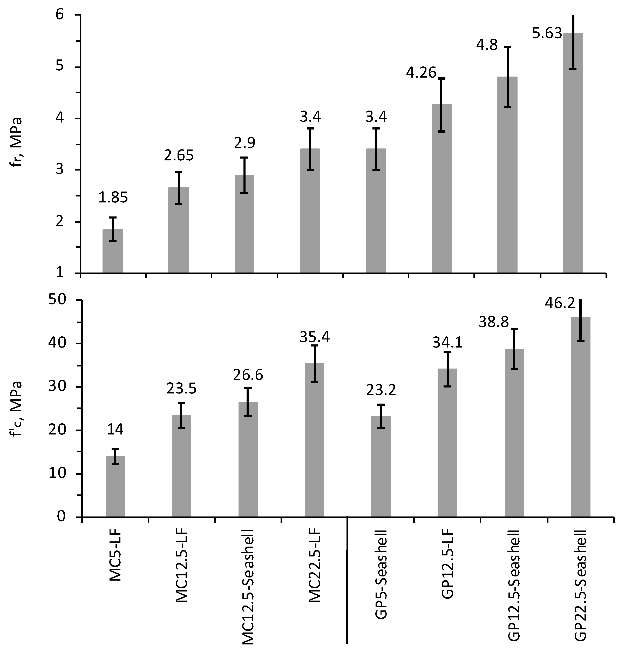 Minerals 13 00186 g004