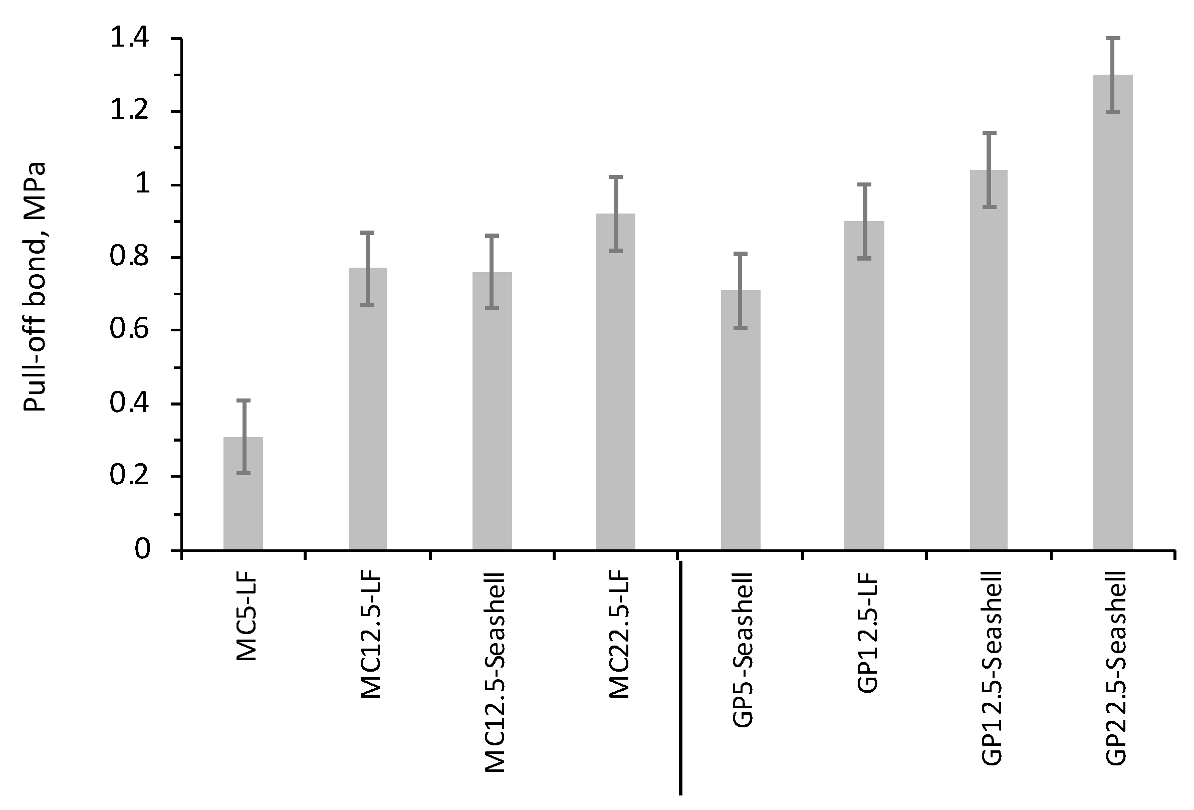 Minerals 13 00186 g005