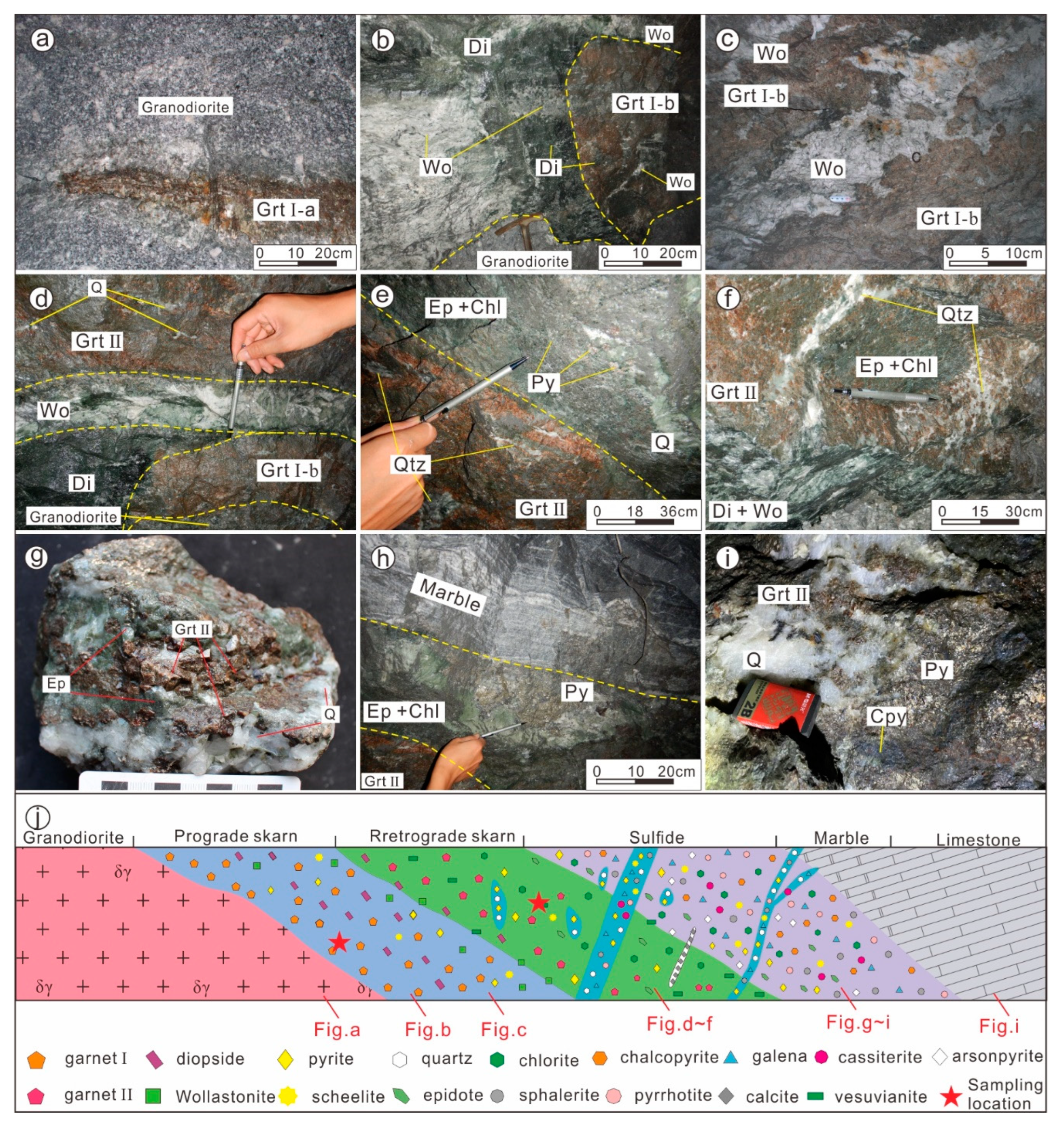 Minerals 13 00187 g004