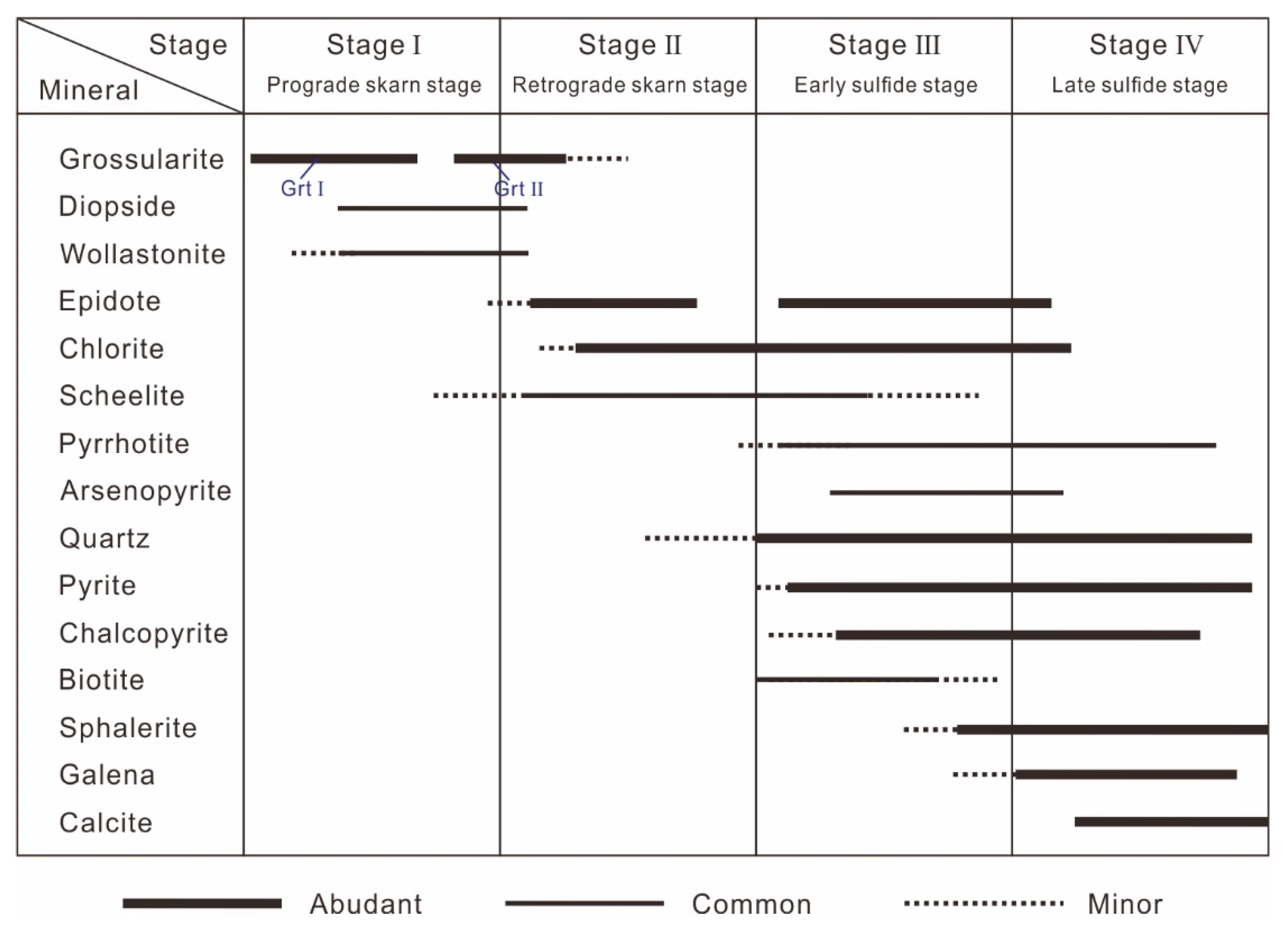 Minerals 13 00187 g005