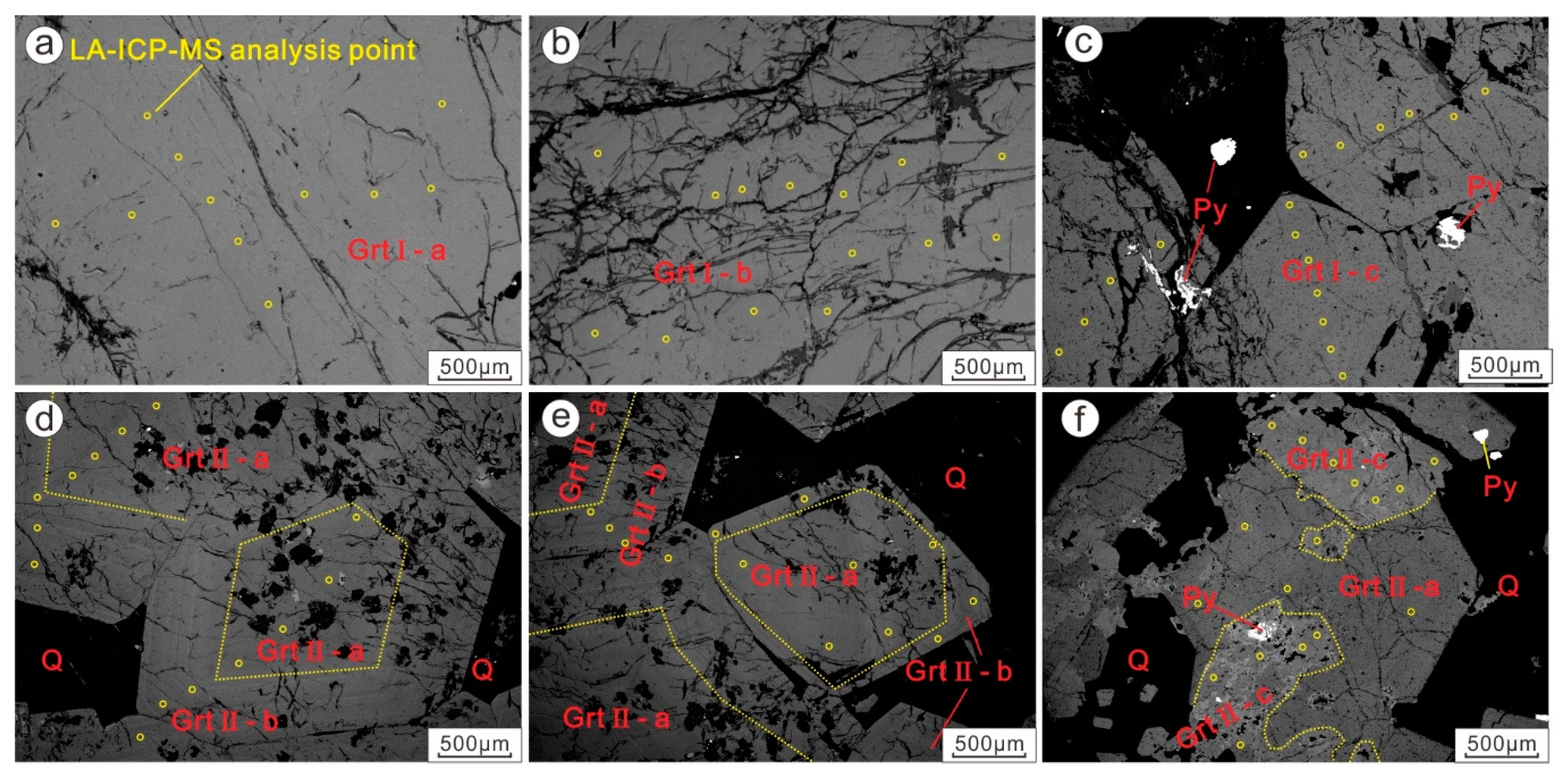 Minerals 13 00187 g007