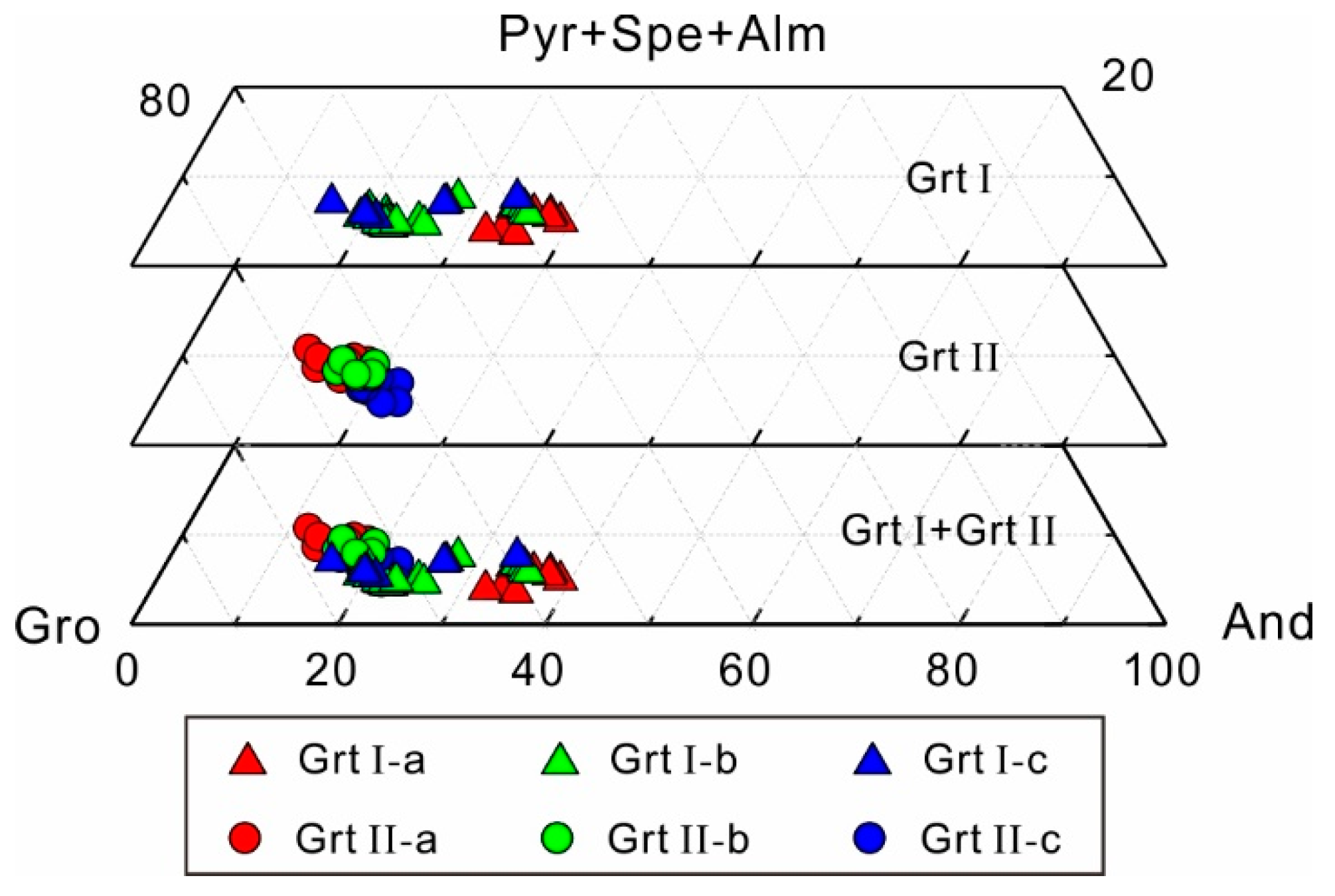 Minerals 13 00187 g008