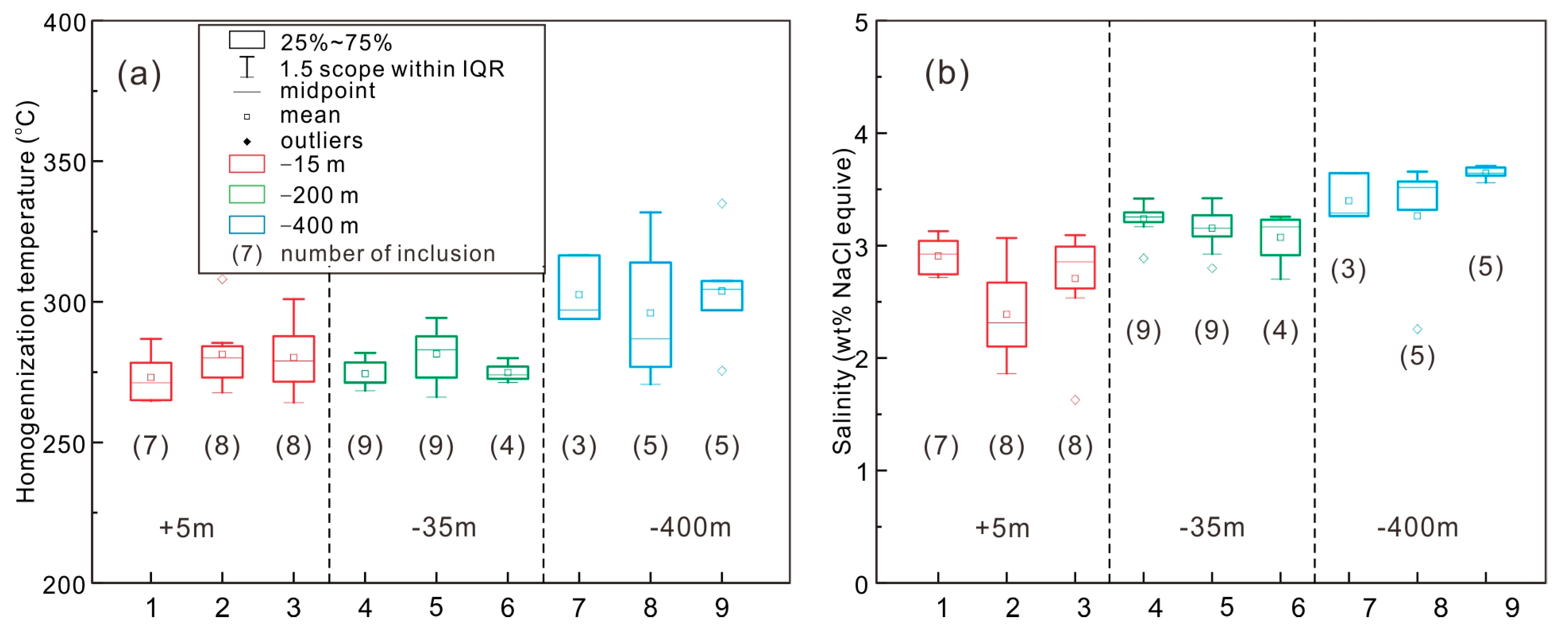 Minerals 13 00187 g014