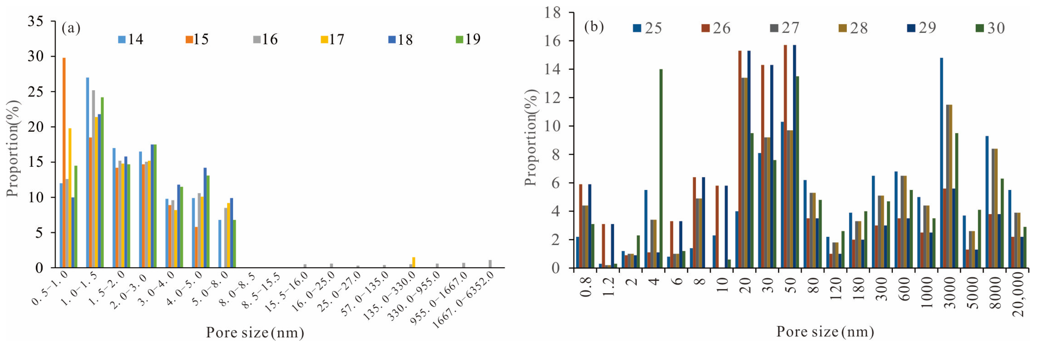 Minerals 13 00190 g006 Minerals 13 00190 g006