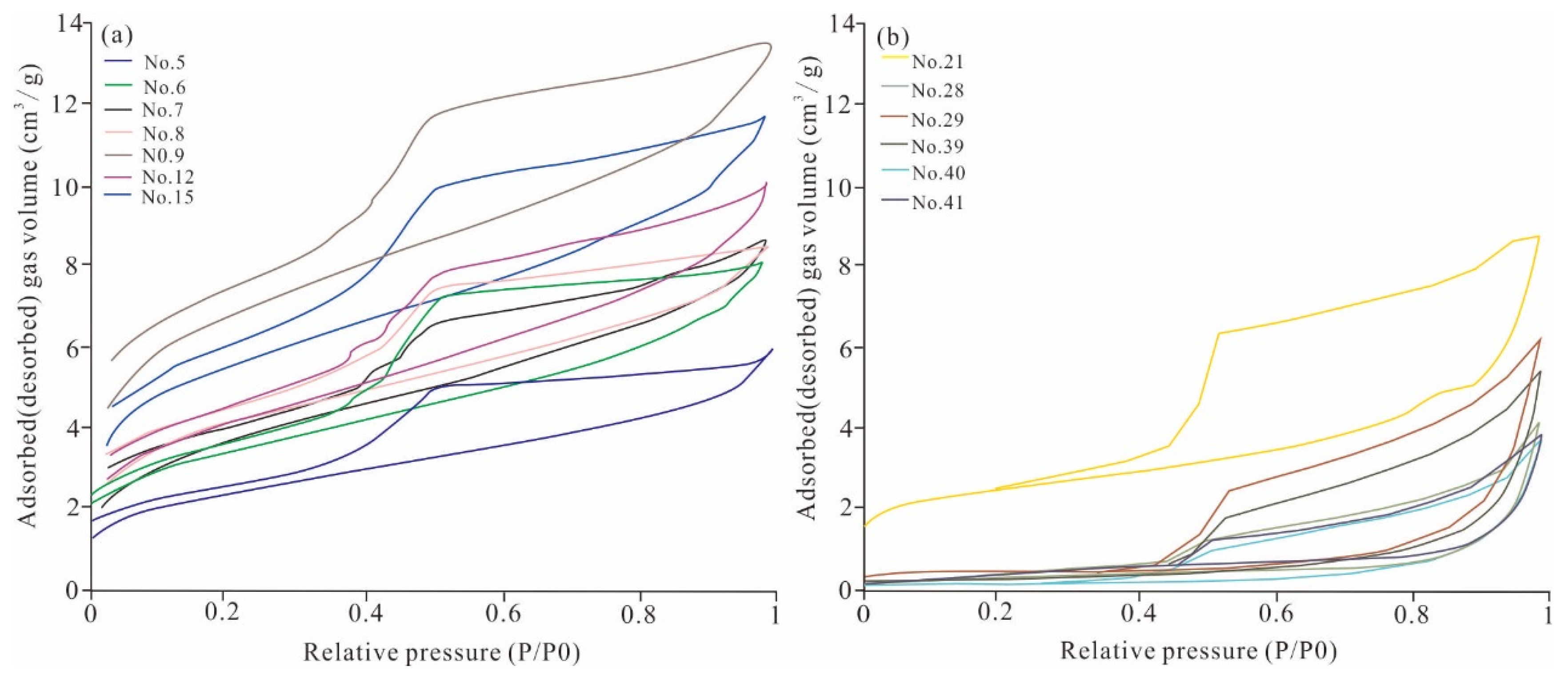Minerals 13 00190 g007 Minerals 13 00190 g007