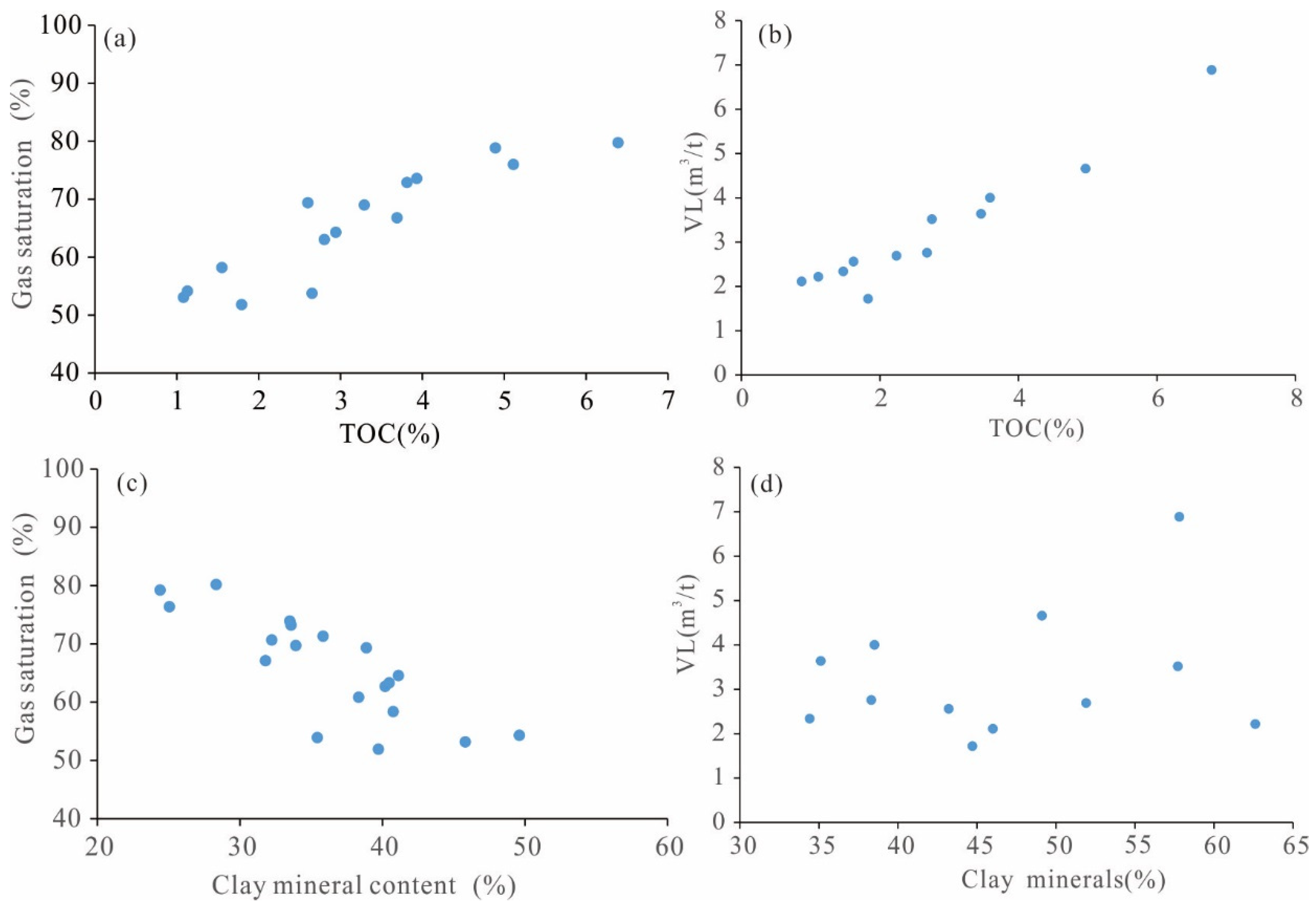 Minerals 13 00190 g008 Minerals 13 00190 g008