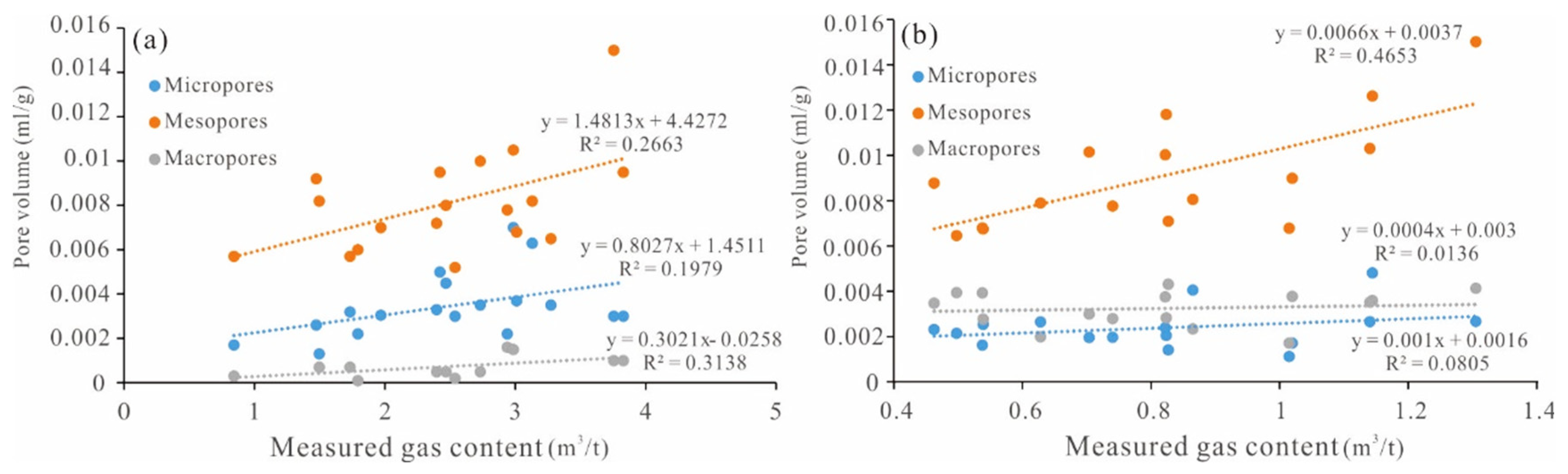 Minerals 13 00190 g011 Minerals 13 00190 g011