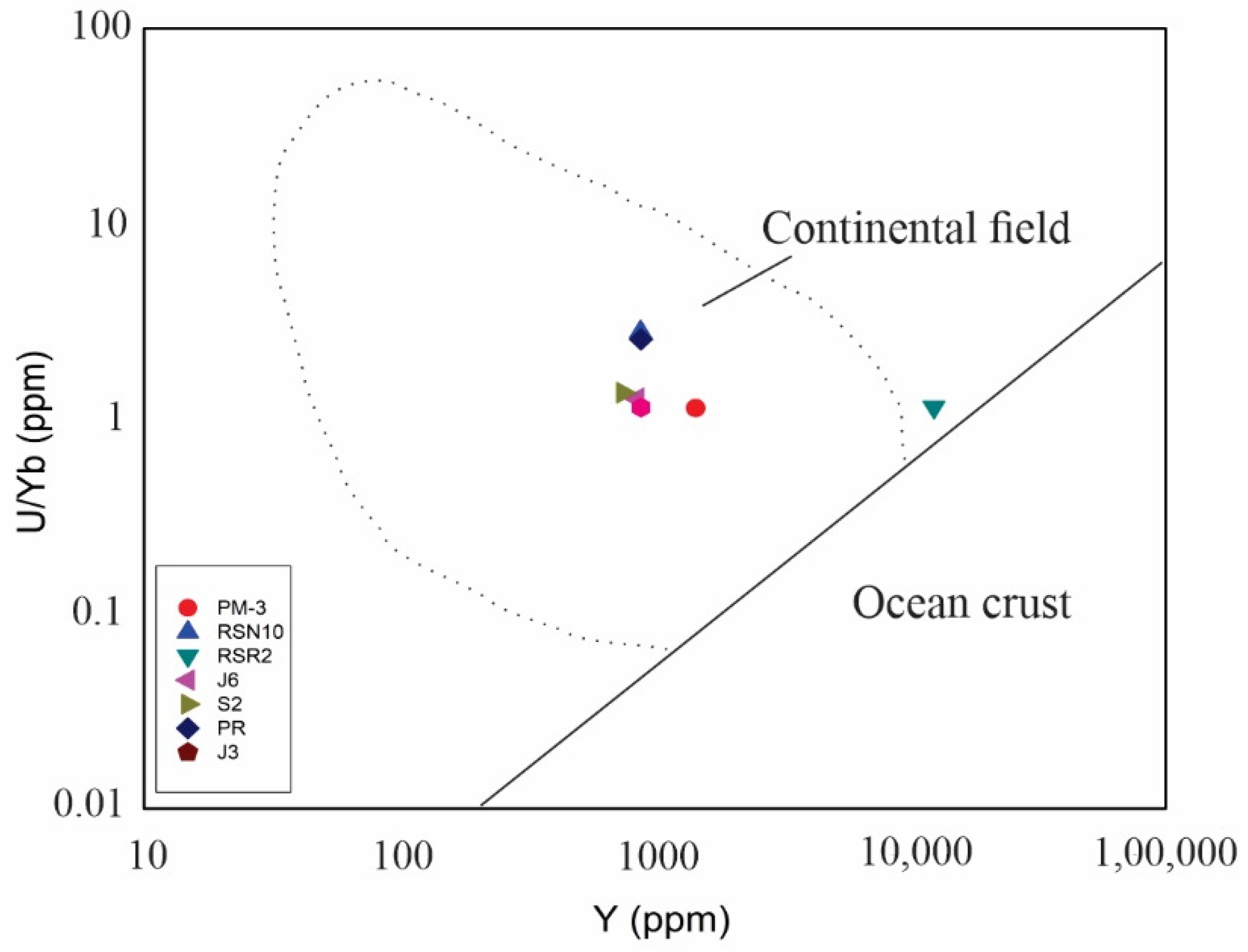 Minerals 13 00192 g006
