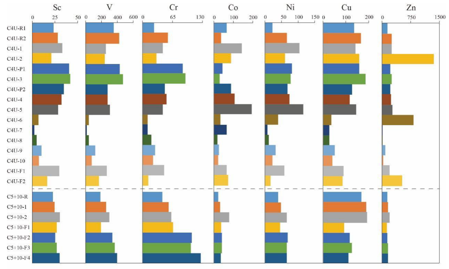 Minerals 13 00195 g005