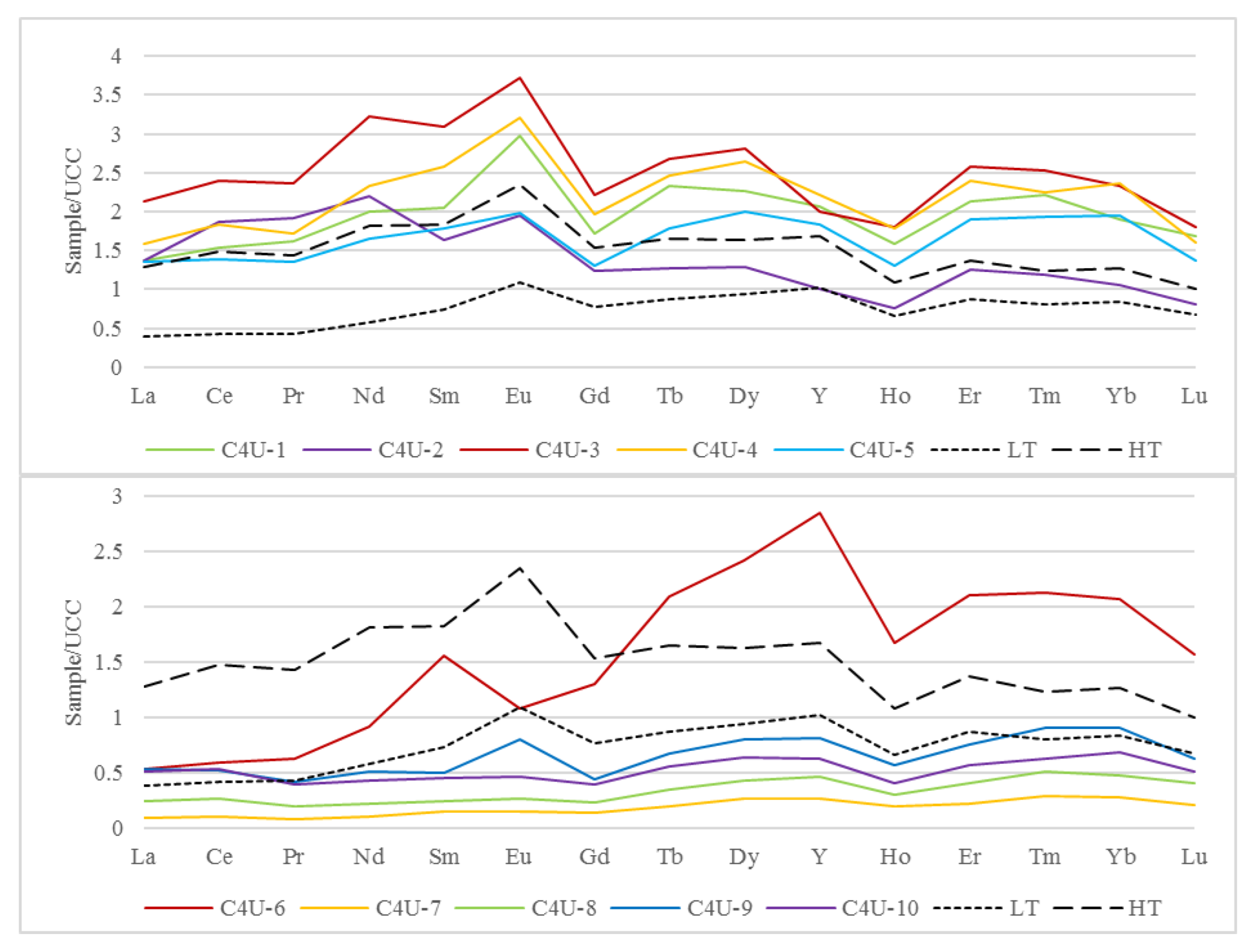 Minerals 13 00195 g011