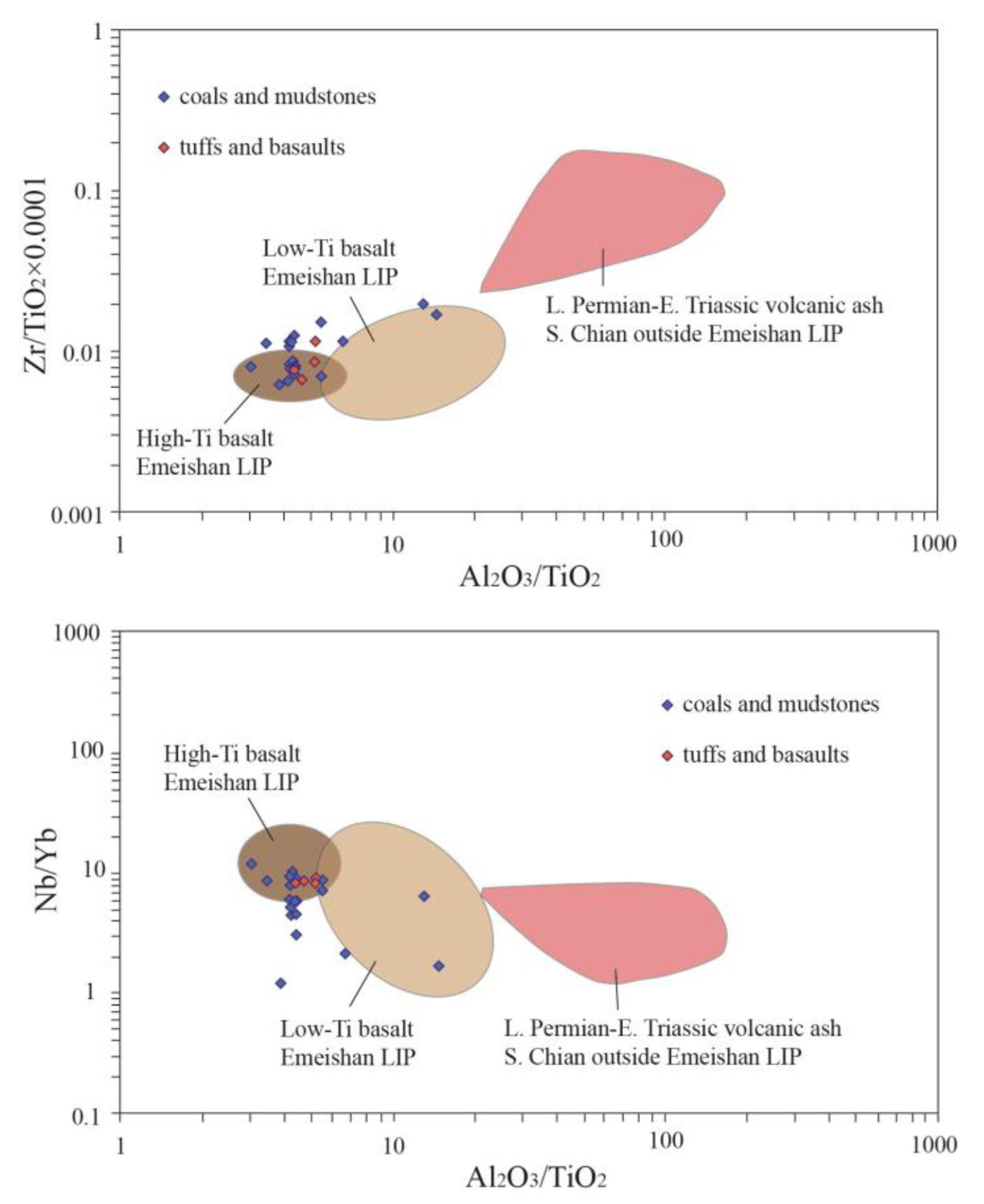 Minerals 13 00195 g012