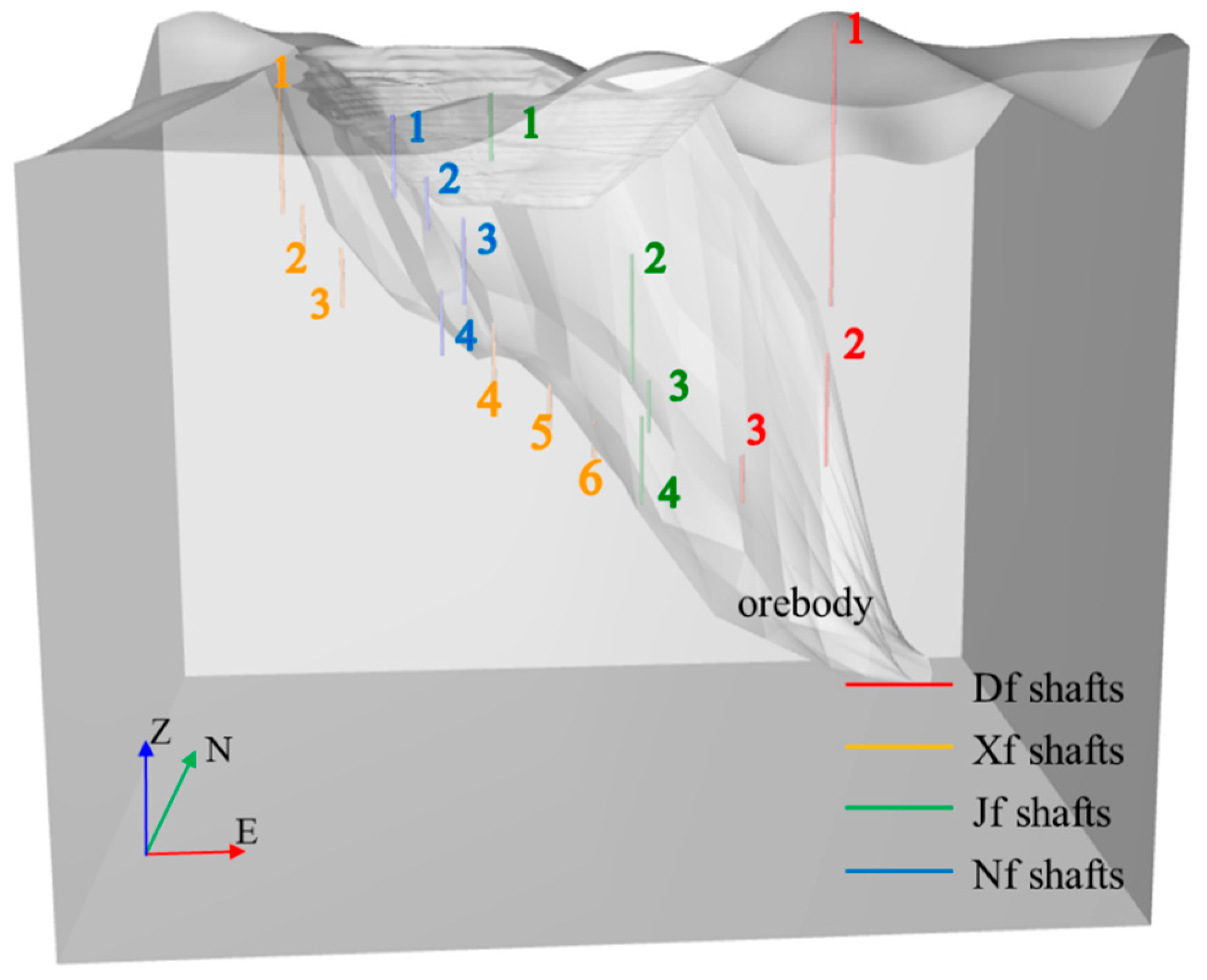 Minerals 13 00196 g004