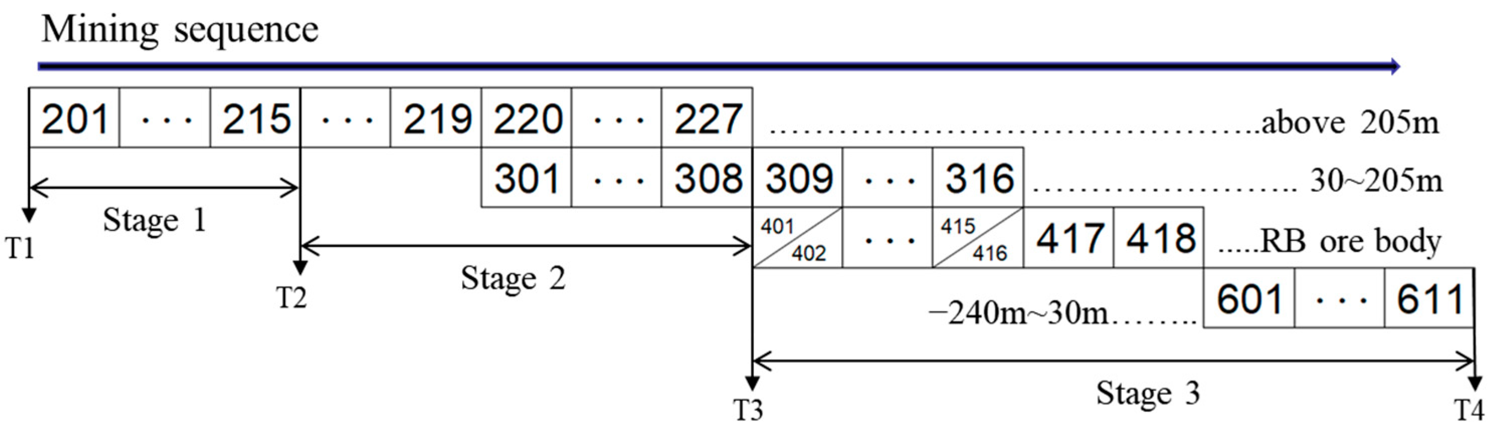 Minerals 13 00196 g011