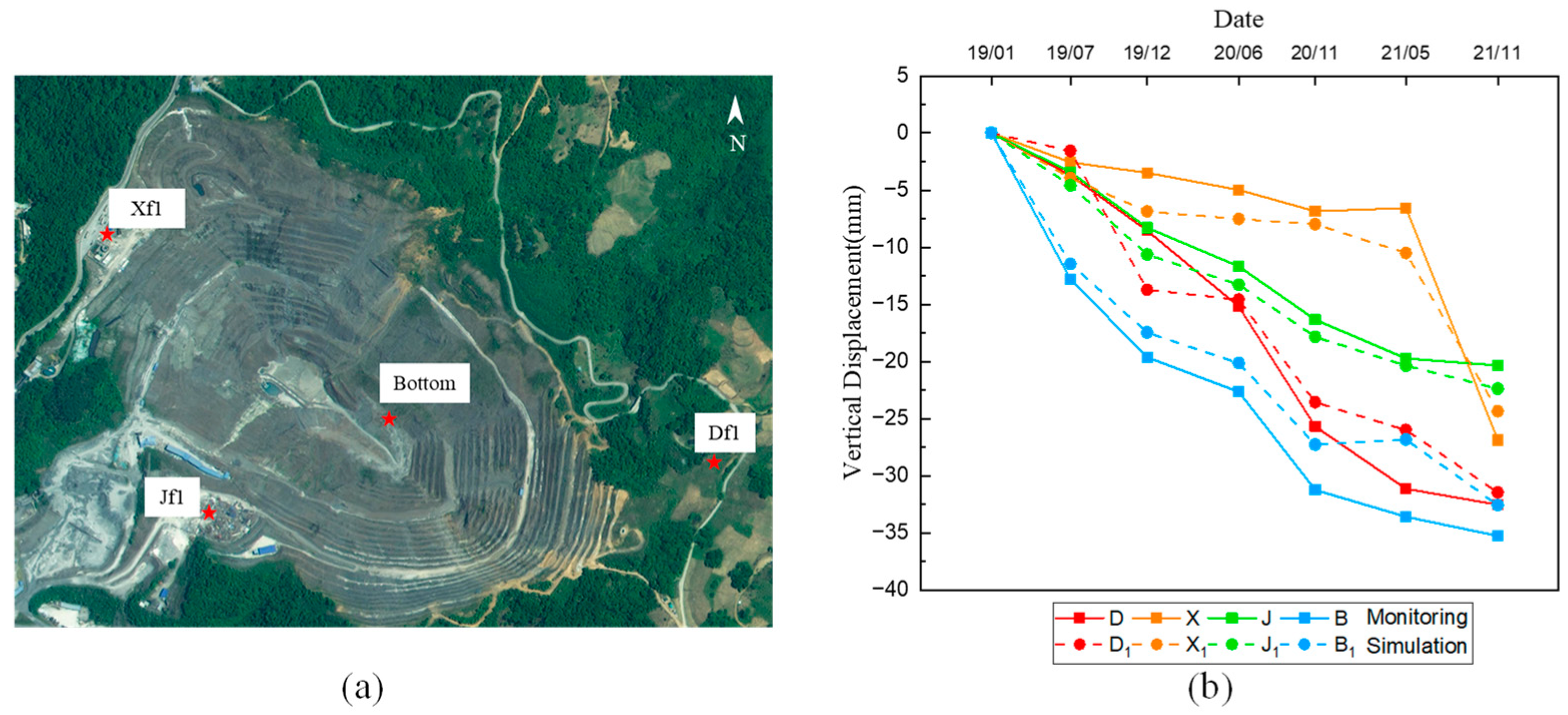 Minerals 13 00196 g012