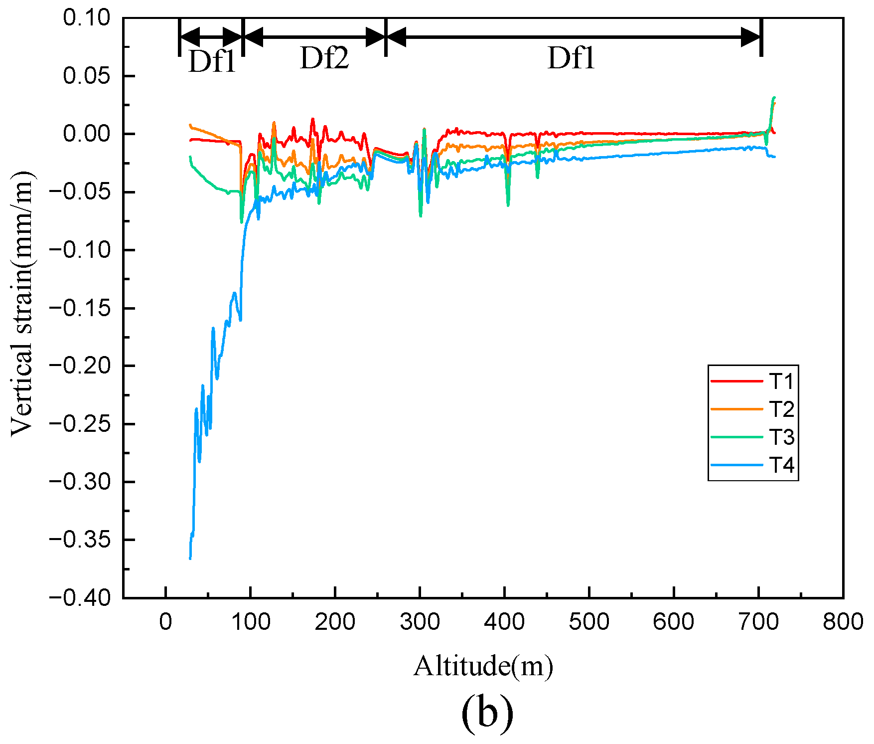 Minerals 13 00196 g013b