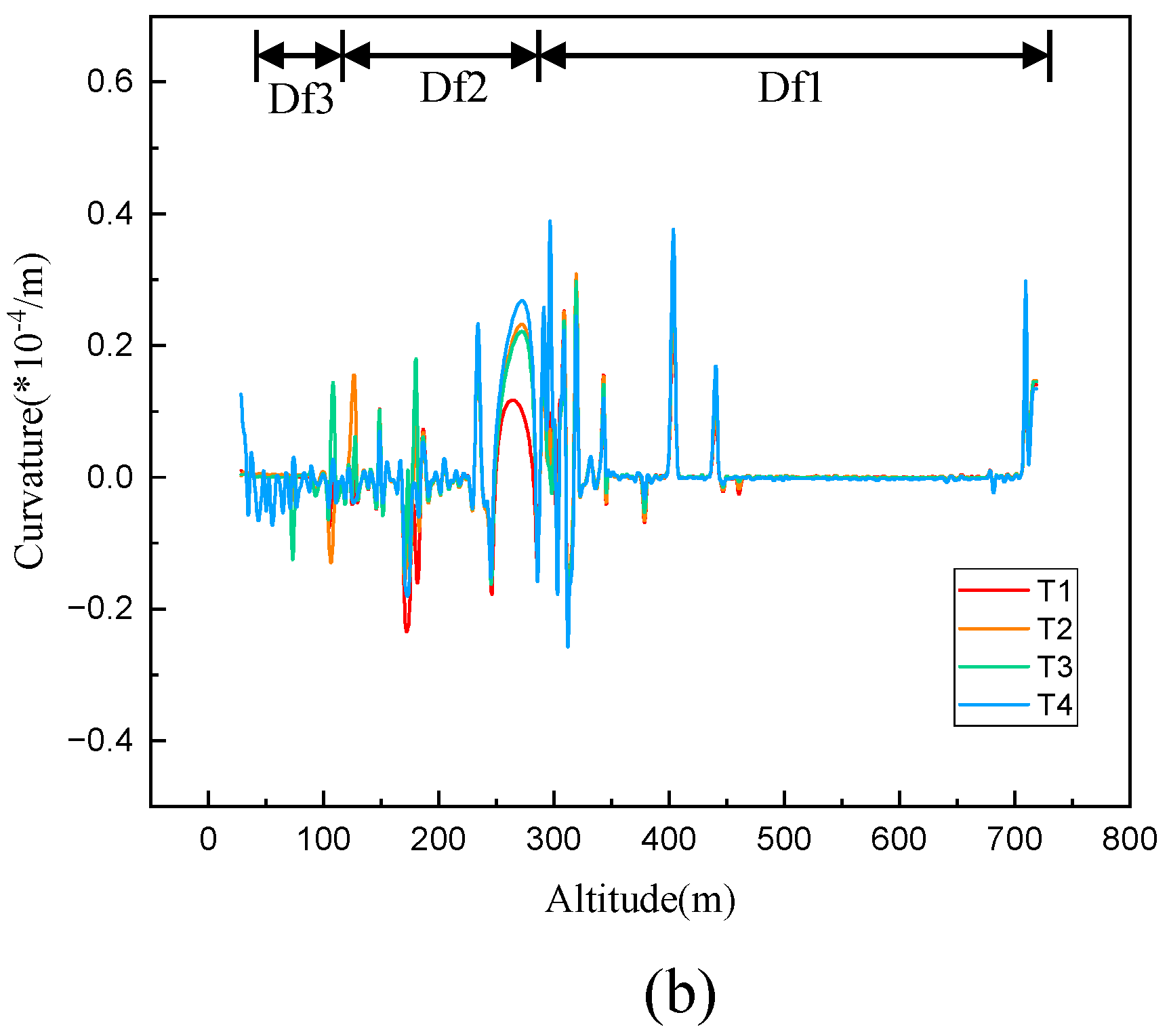 Minerals 13 00196 g014b