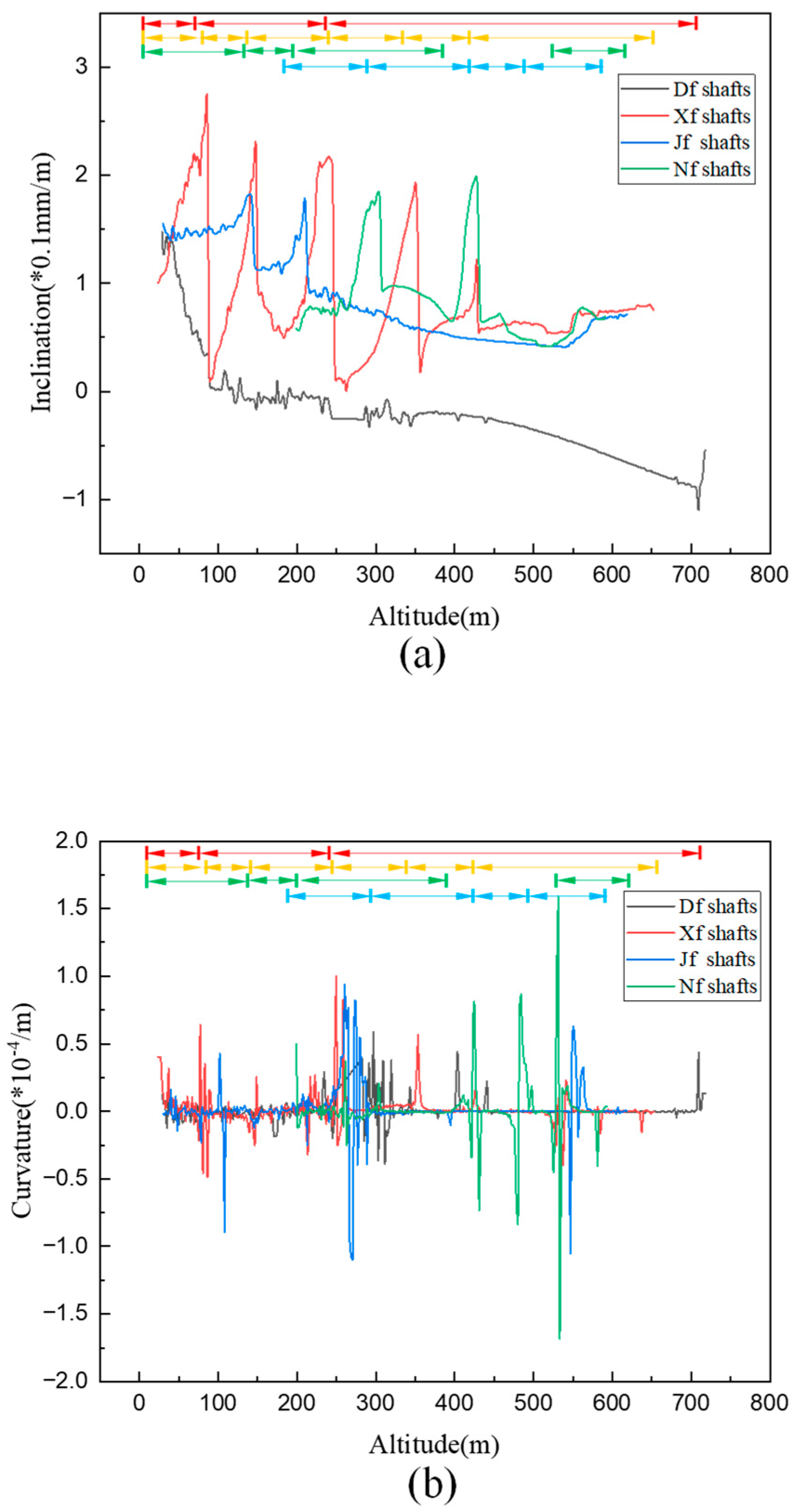 Minerals 13 00196 g016