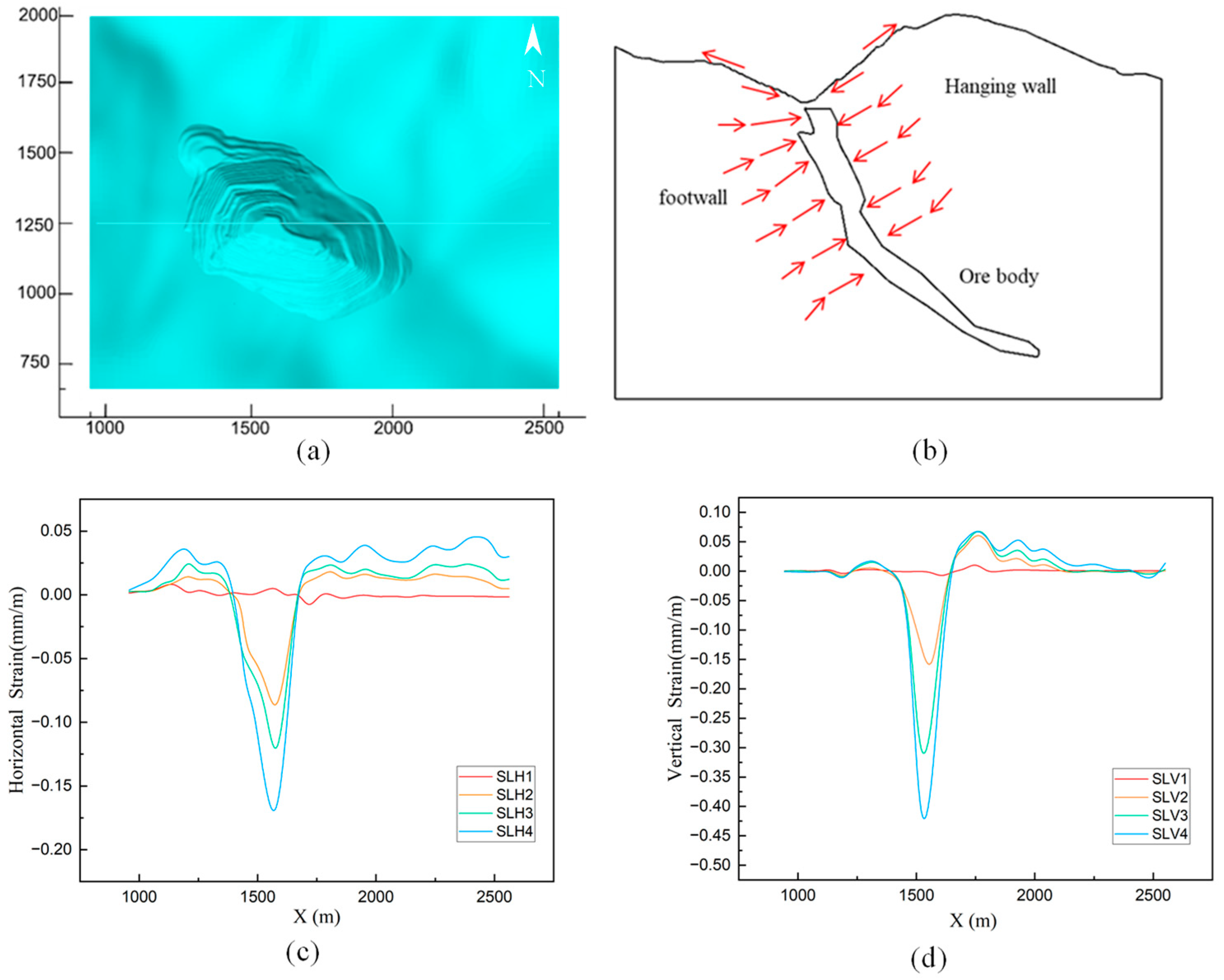 Minerals 13 00196 g017