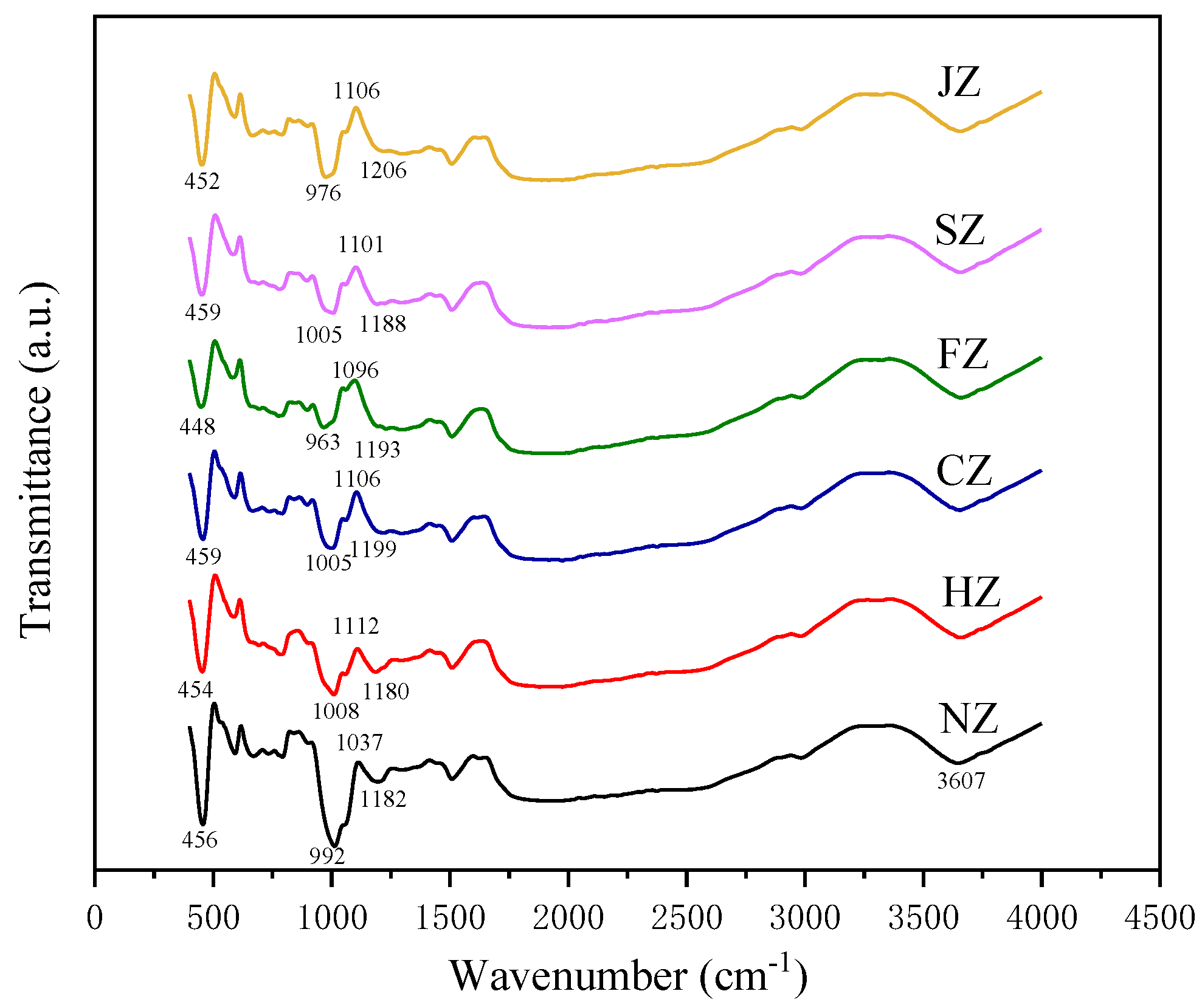 Minerals 13 00197 g002