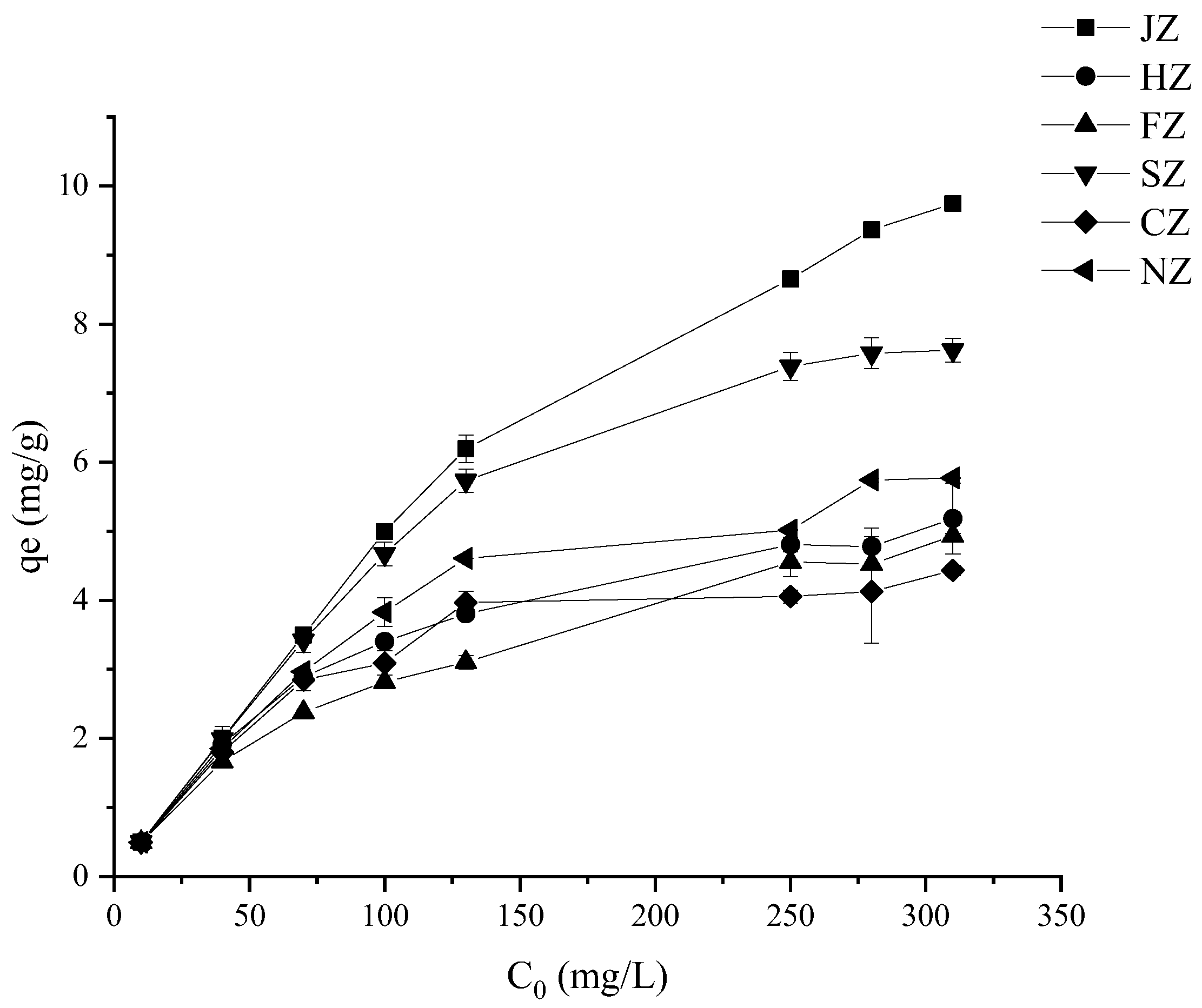 Minerals 13 00197 g004