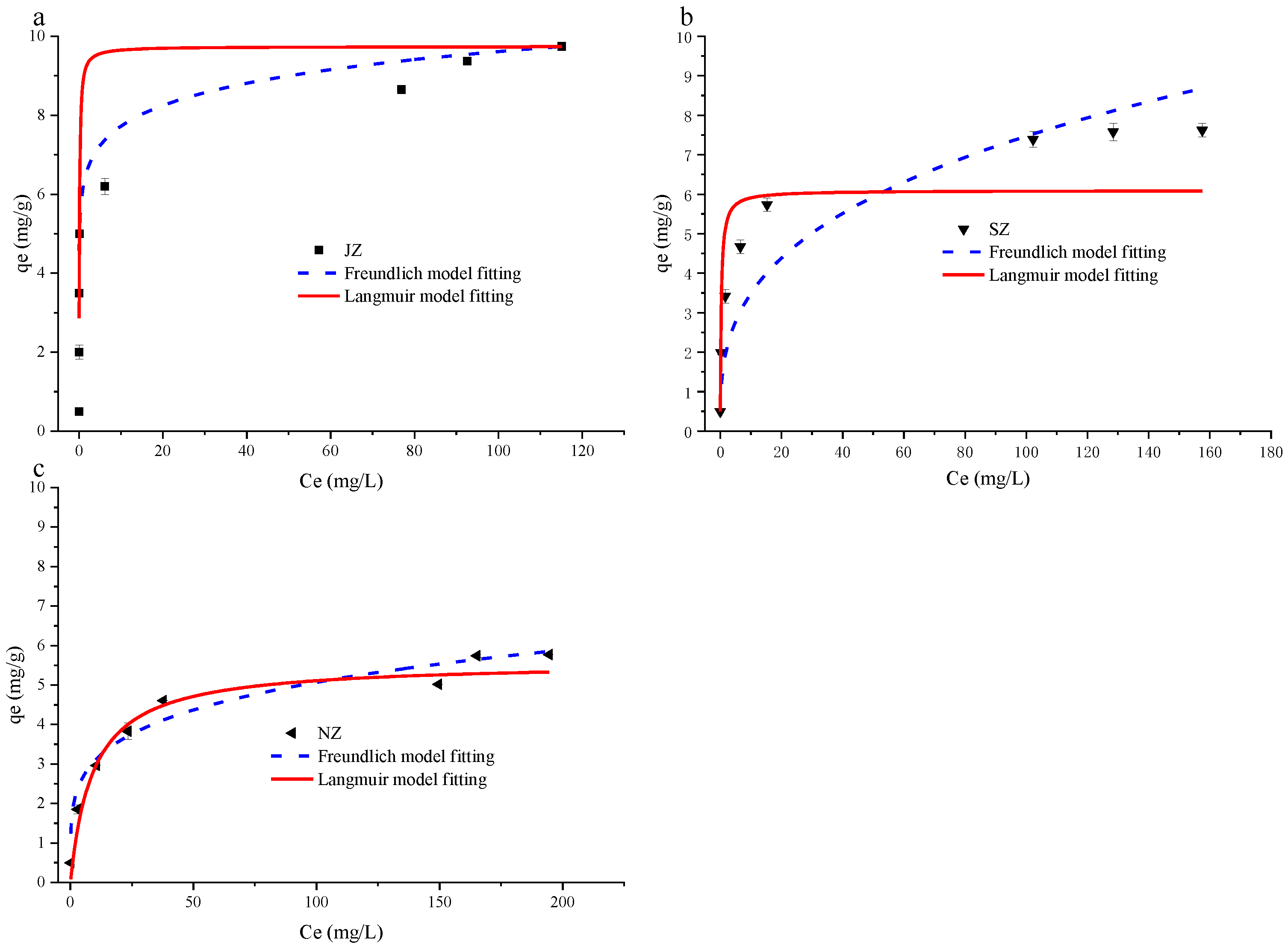 Minerals 13 00197 g005