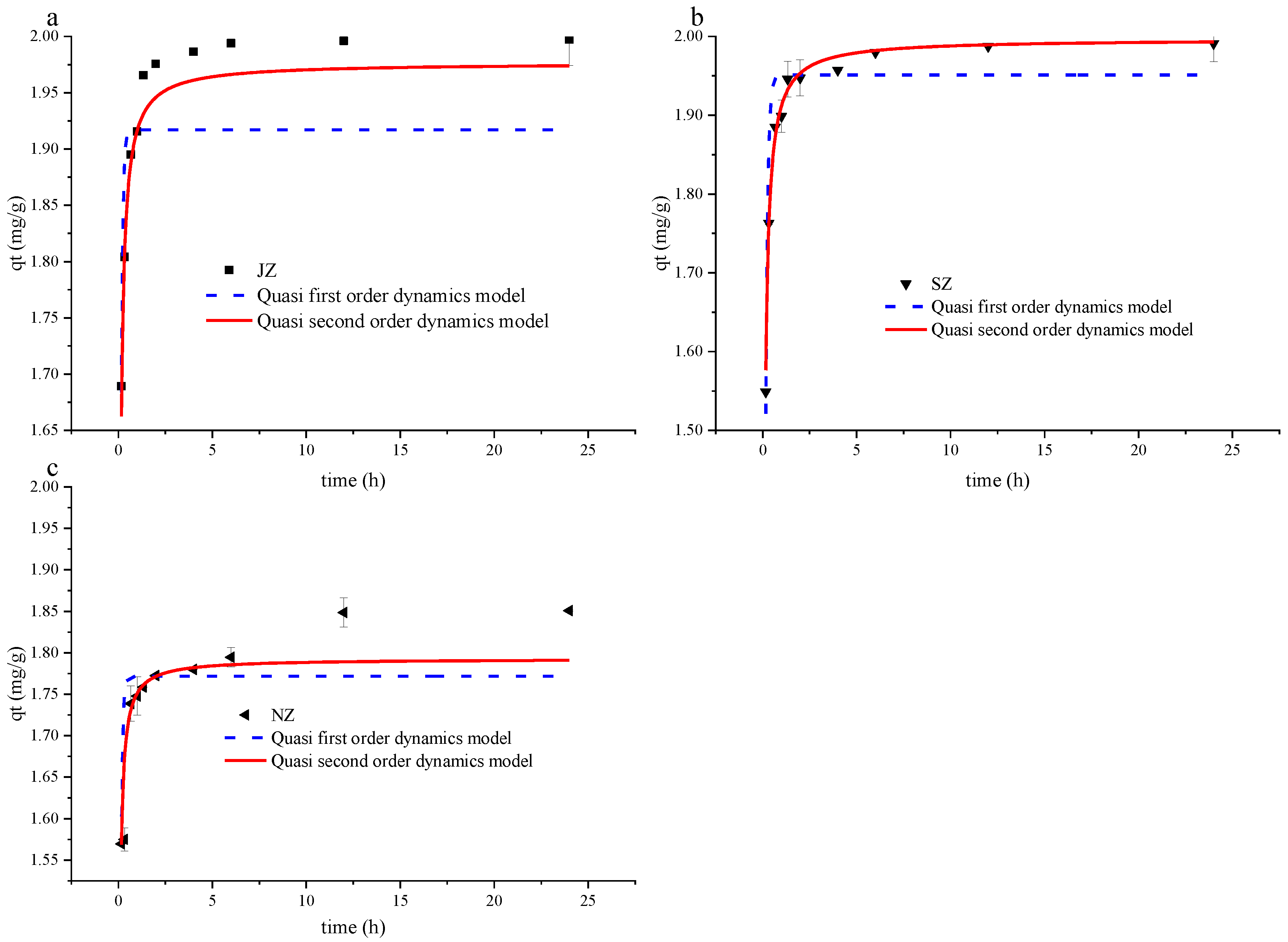 Minerals 13 00197 g006