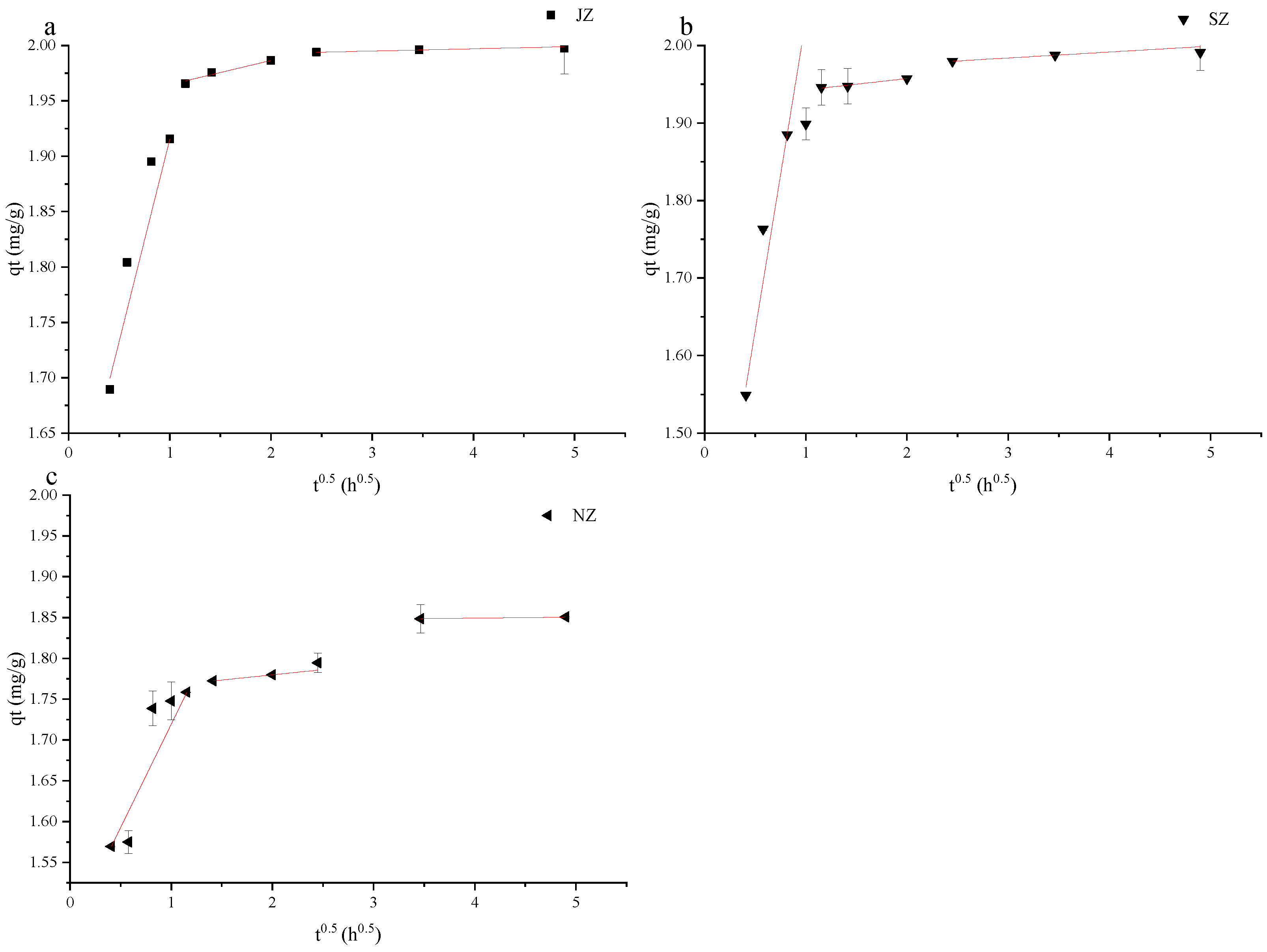 Minerals 13 00197 g007