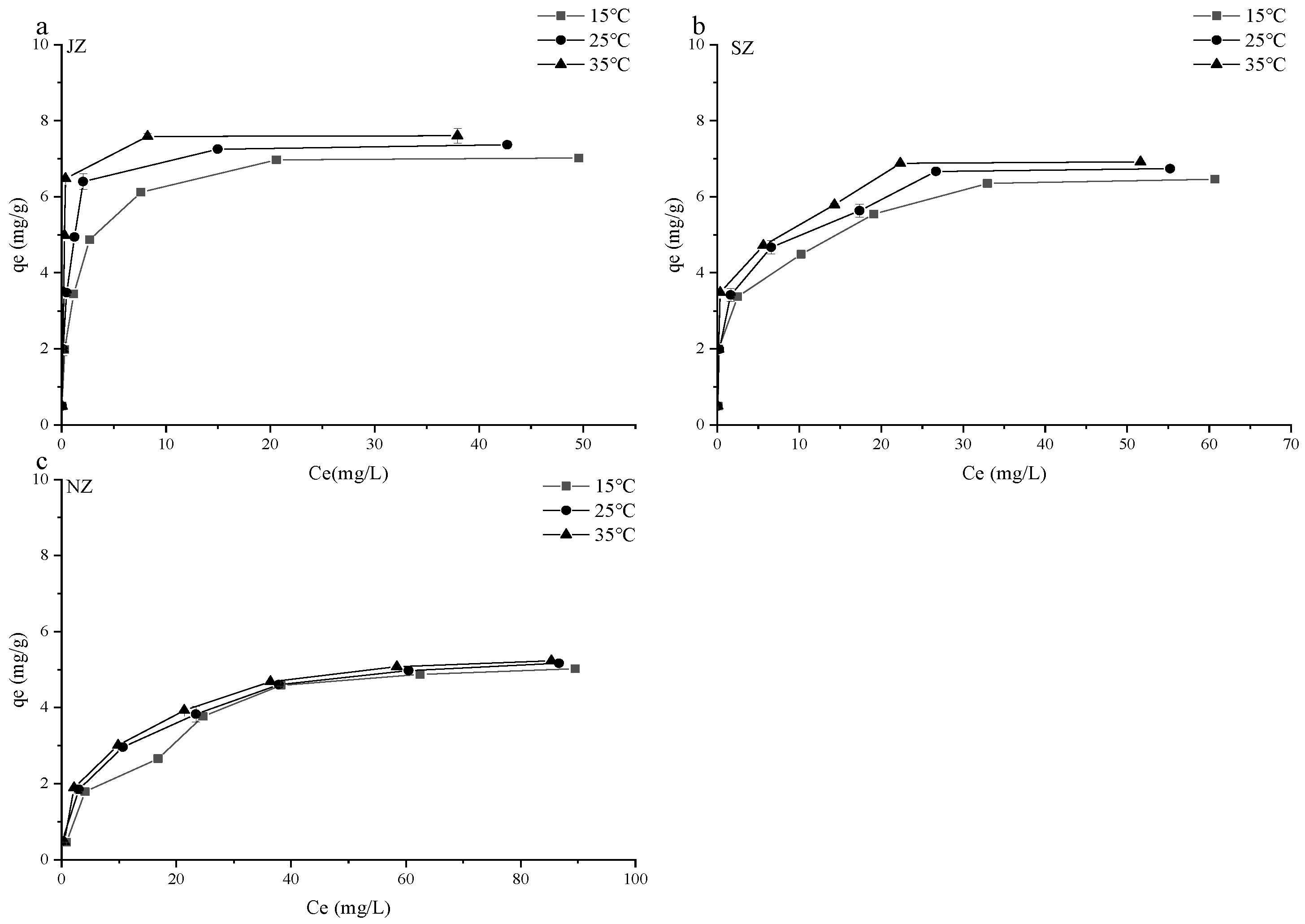 Minerals 13 00197 g009