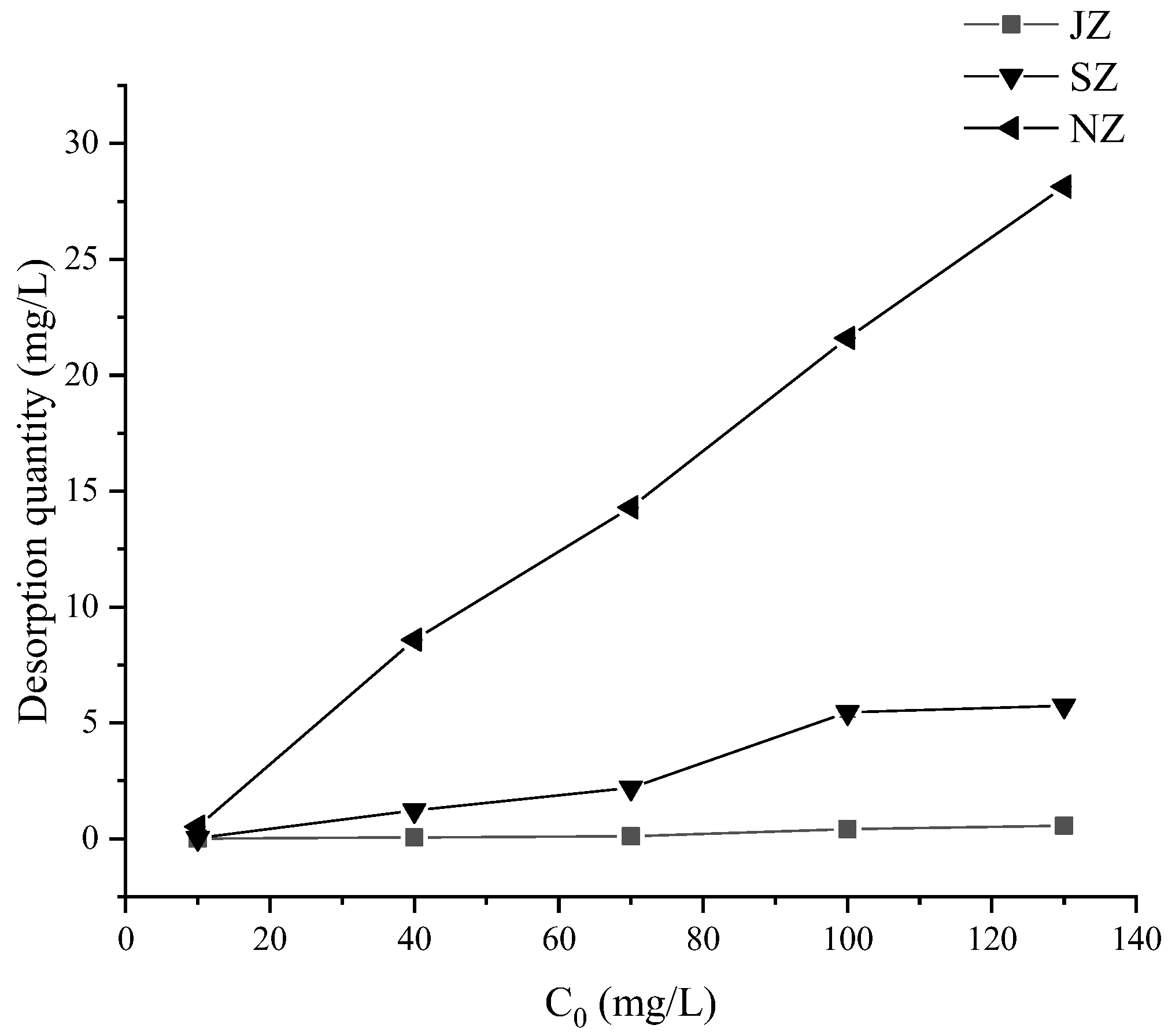 Minerals 13 00197 g010