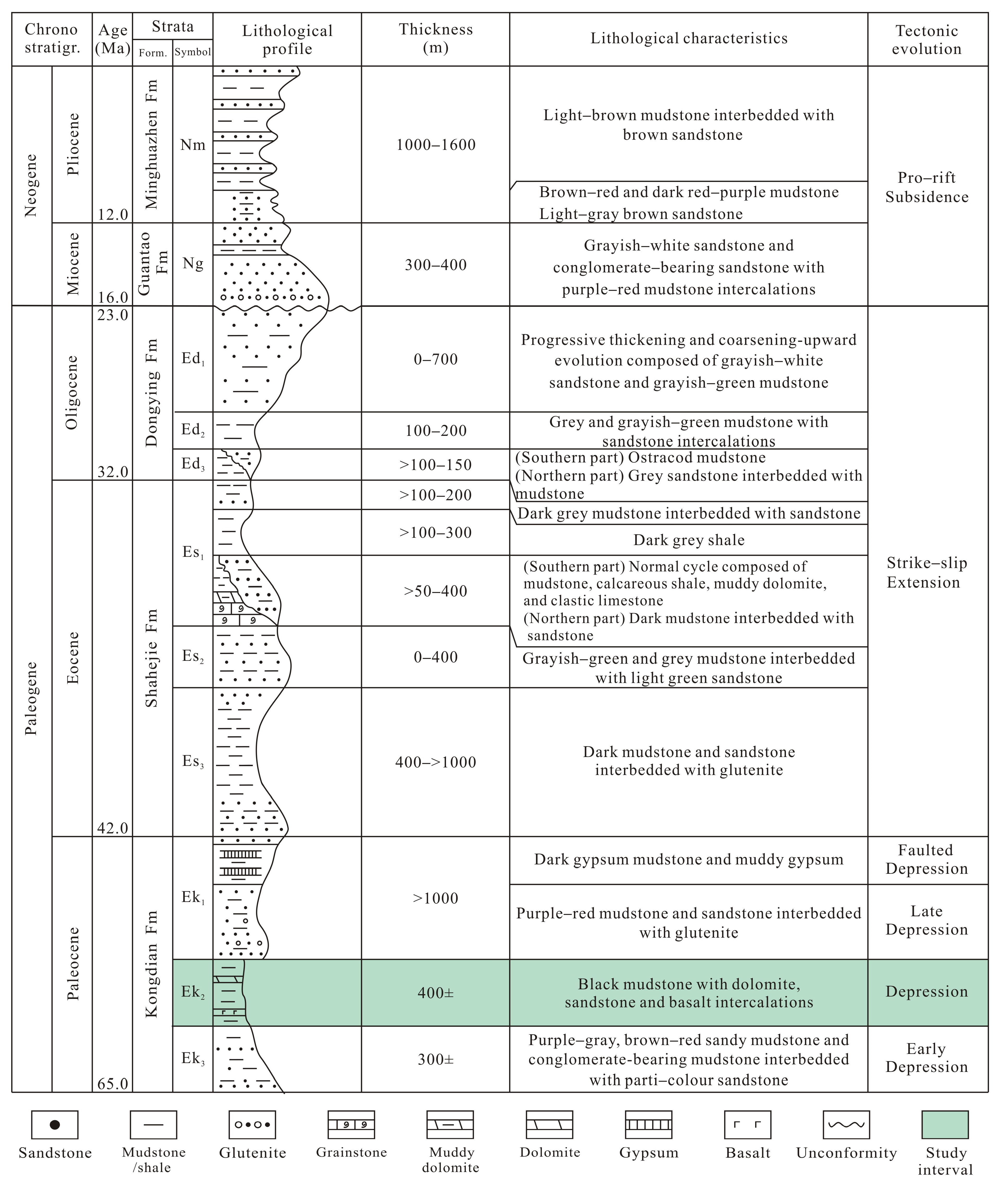 Minerals 13 00199 g002