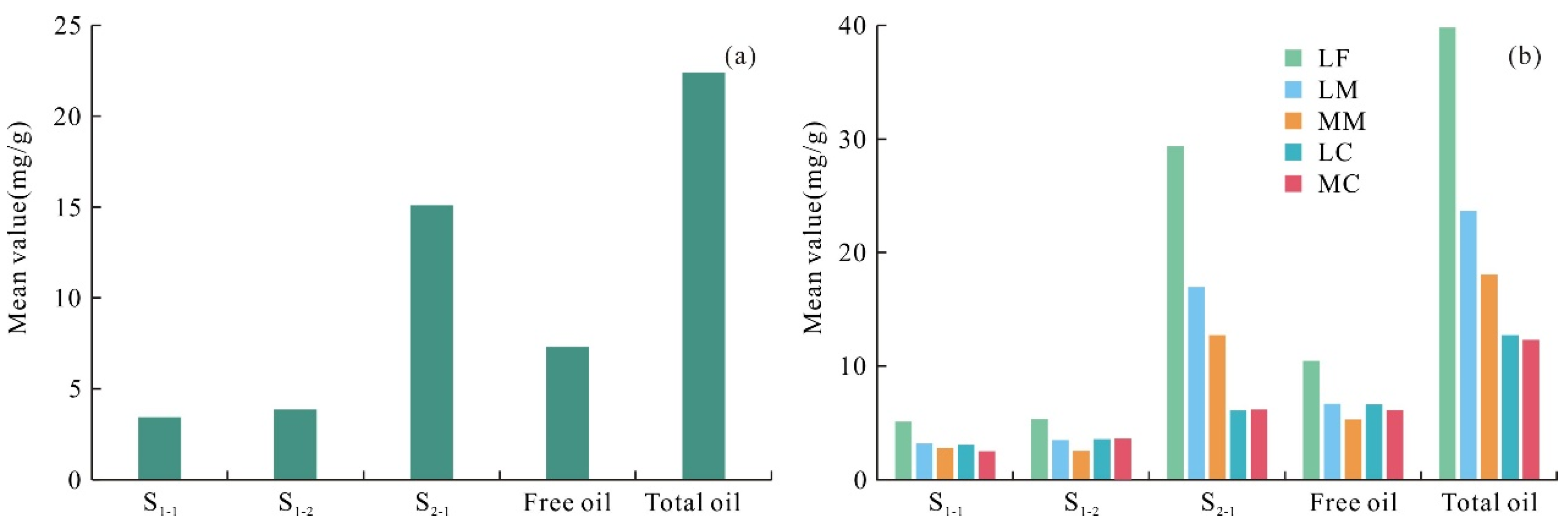 Minerals 13 00199 g008