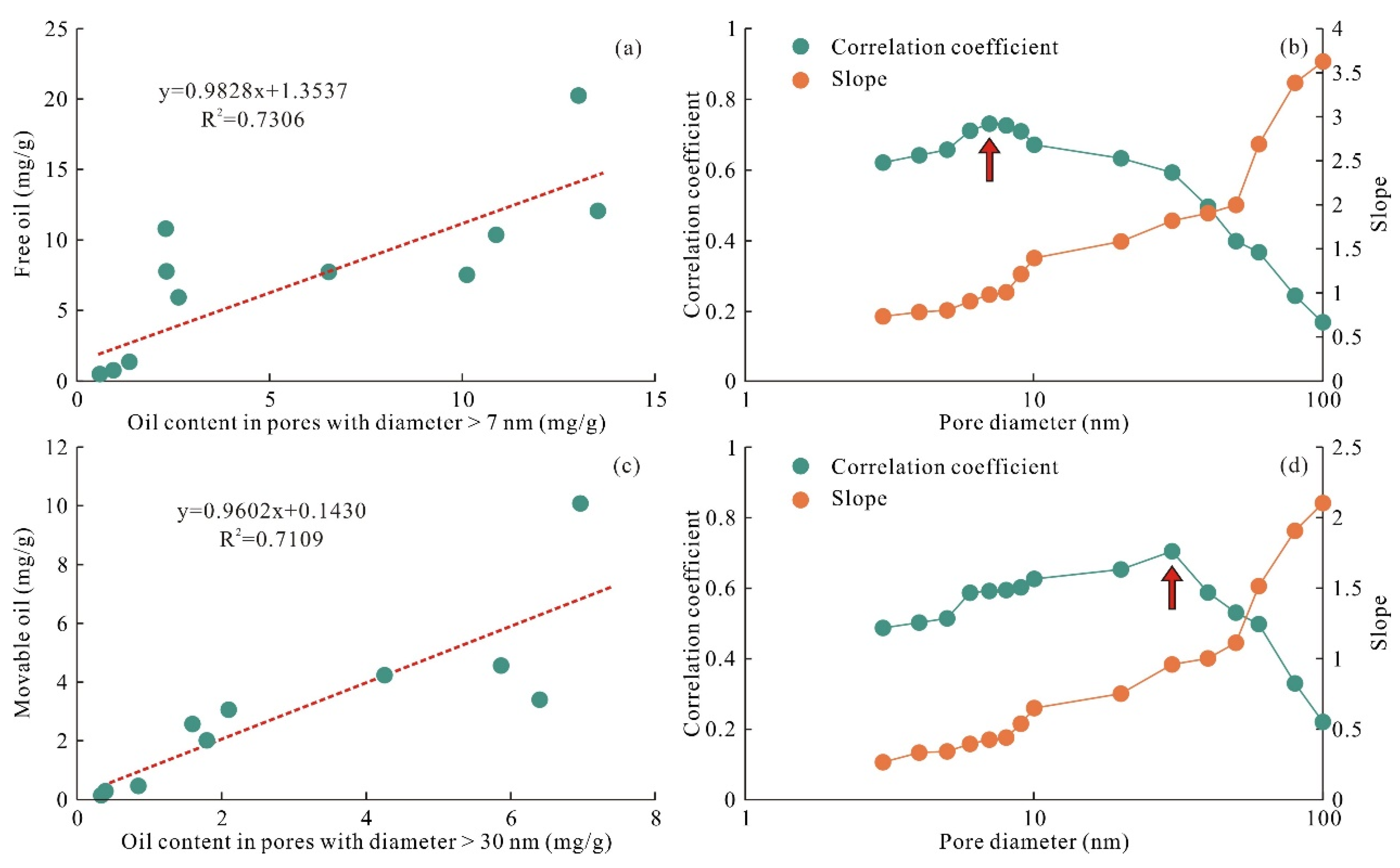 Minerals 13 00199 g011