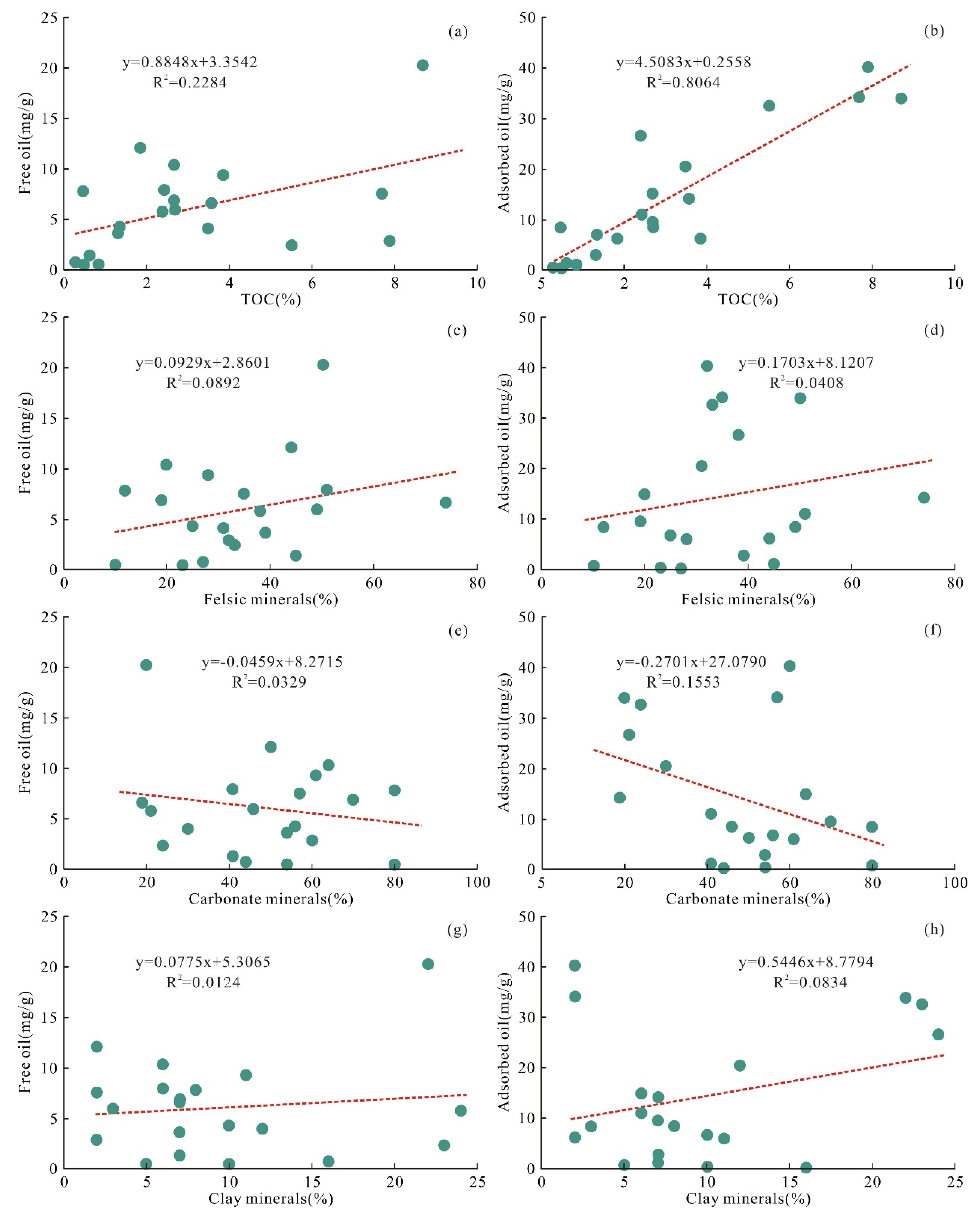 Minerals 13 00199 g014