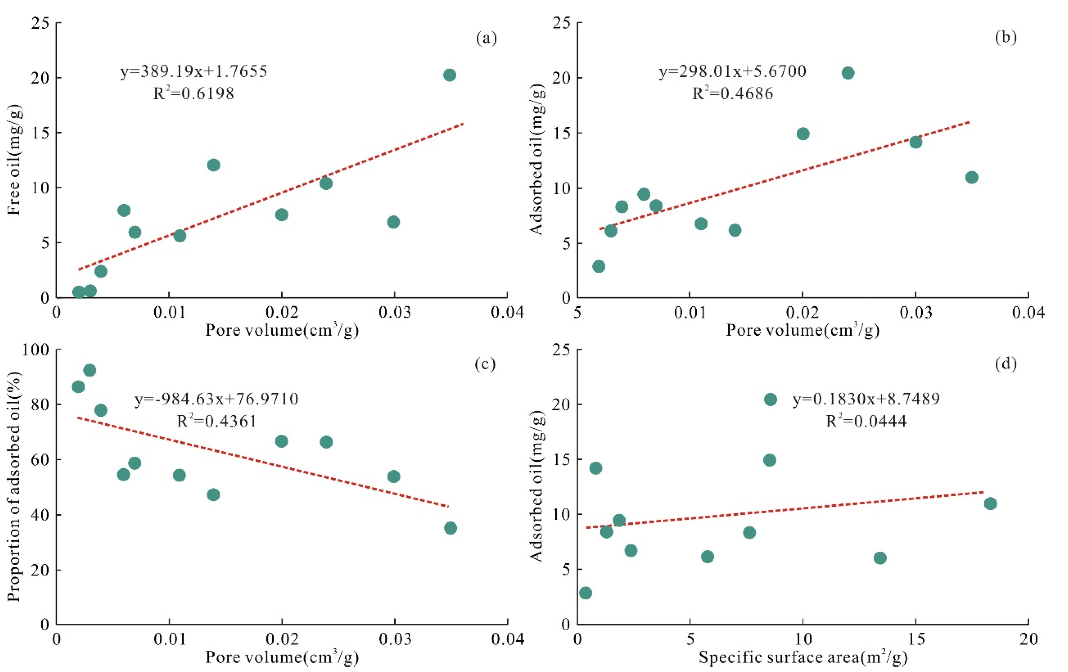 Minerals 13 00199 g015