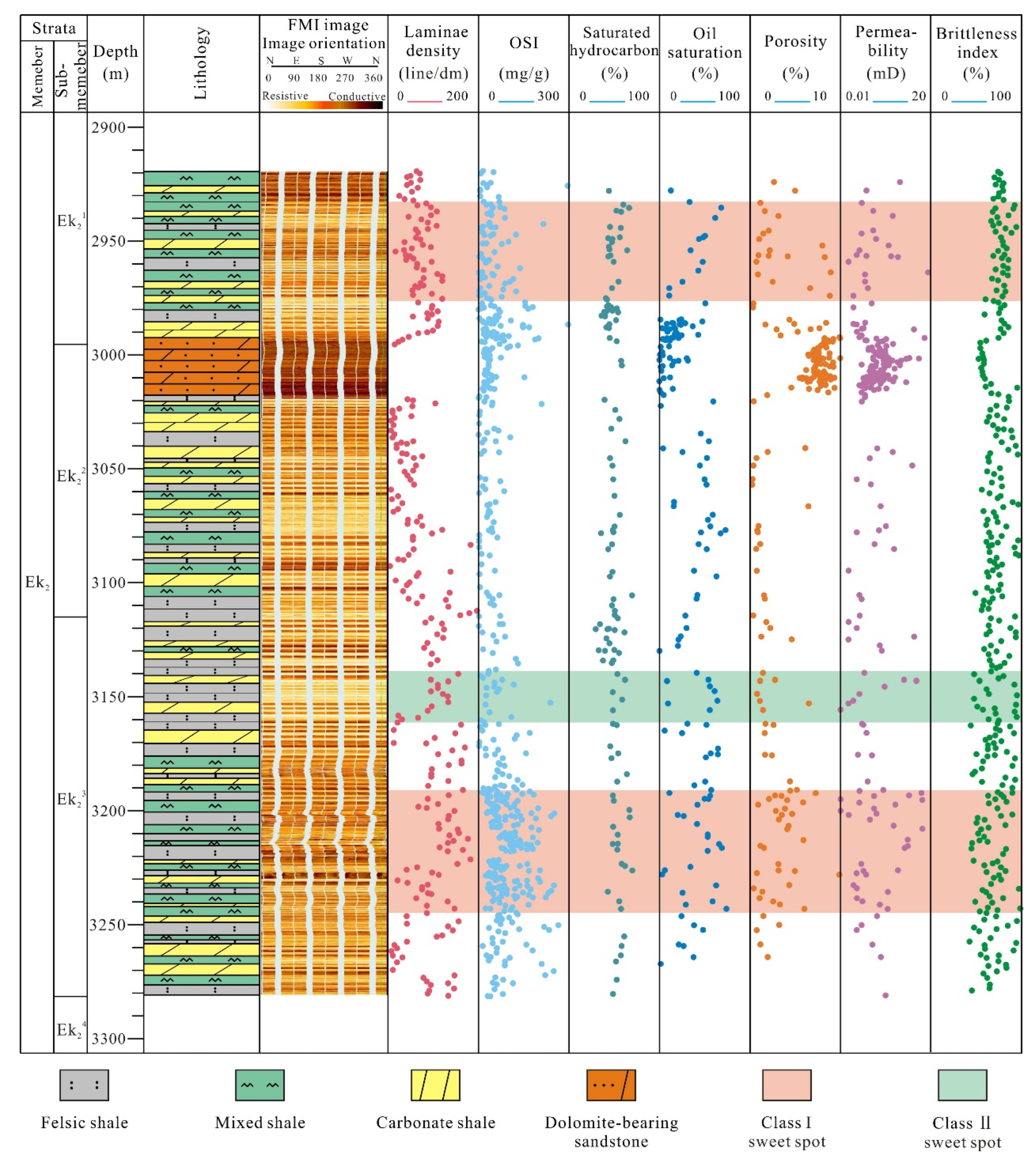 Minerals 13 00199 g016