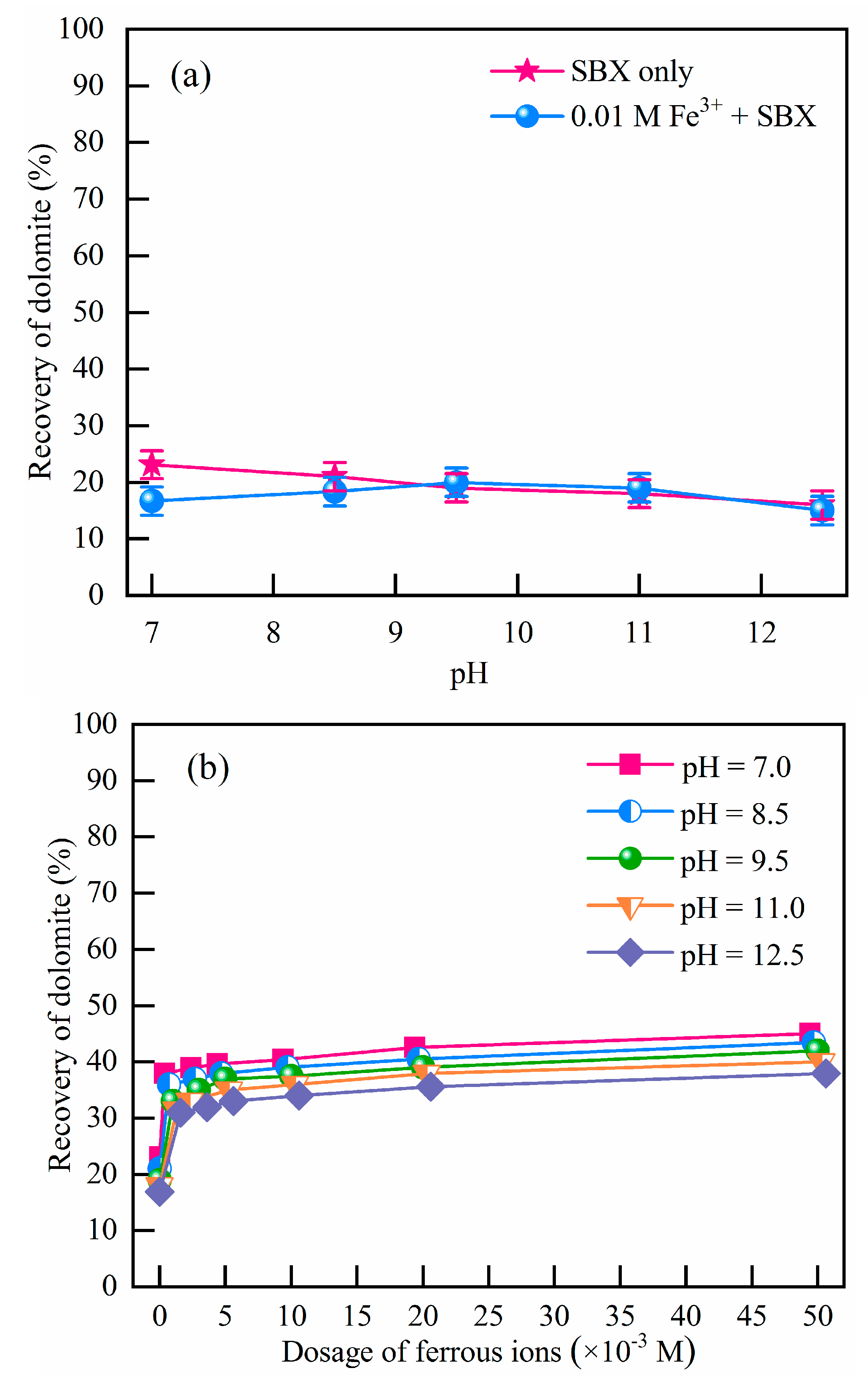 Minerals 13 00200 g001